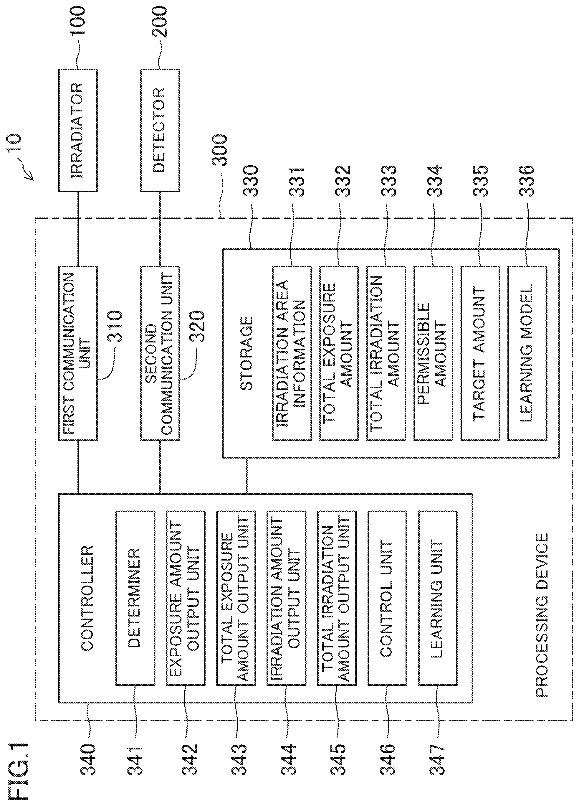 Patent US12350391 Figure 1 – Processing device, UV emission device, and UV emission method