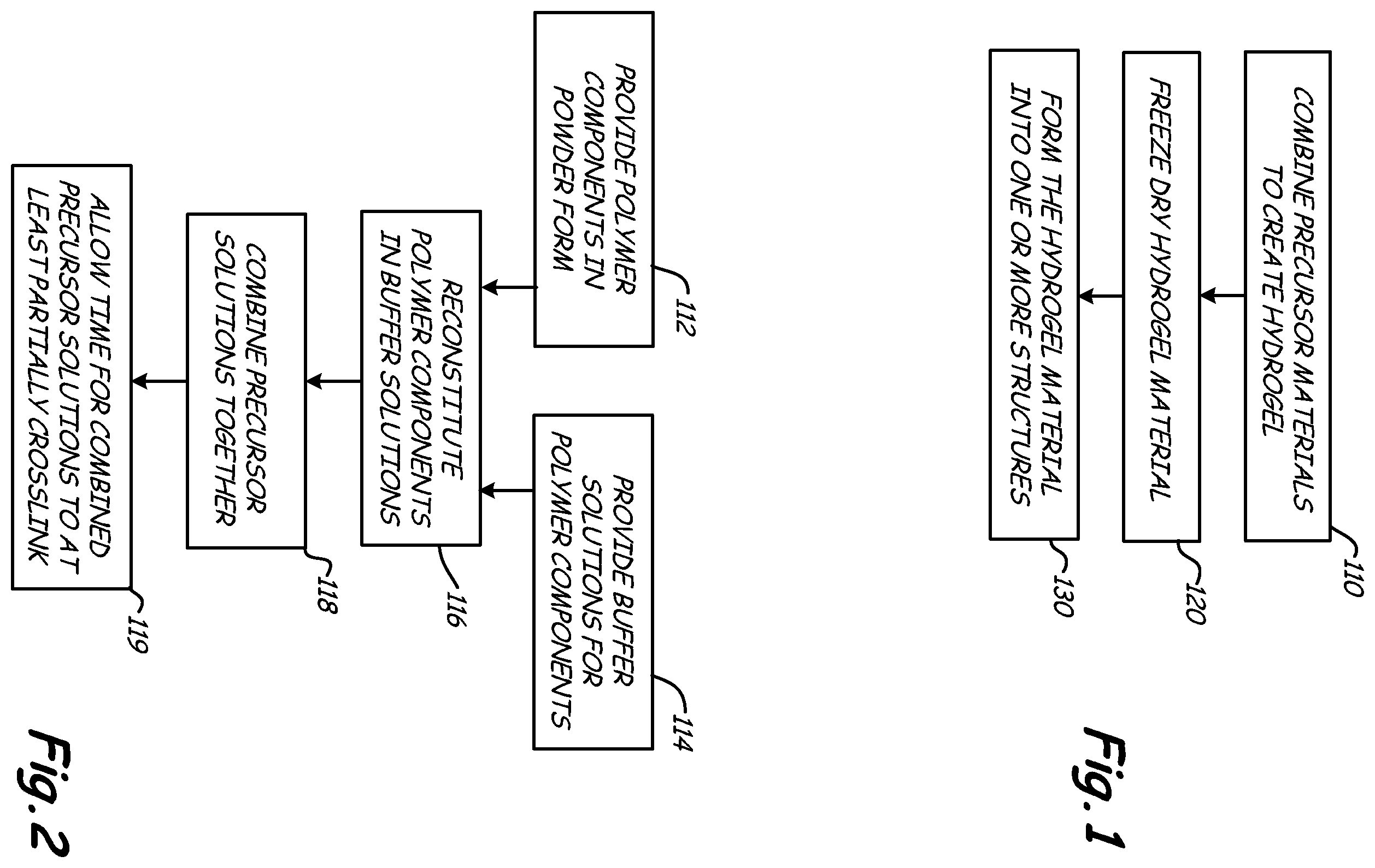 Patent US12350397 — Superabsorbent, freeze dried hydrogels for medical applications — Figure 1