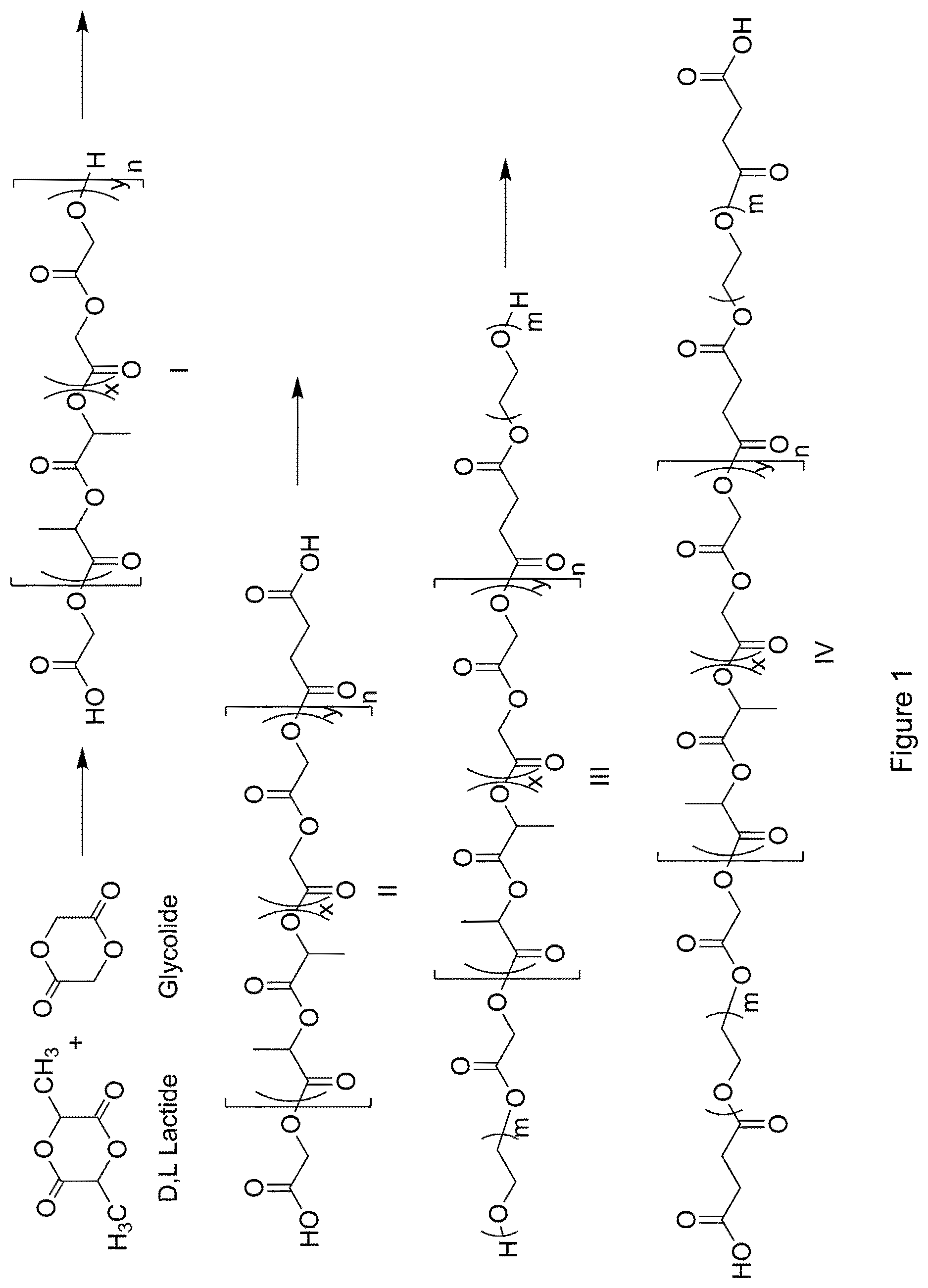 Patent US12350398 — Biodegradable bone glue — Figure 1