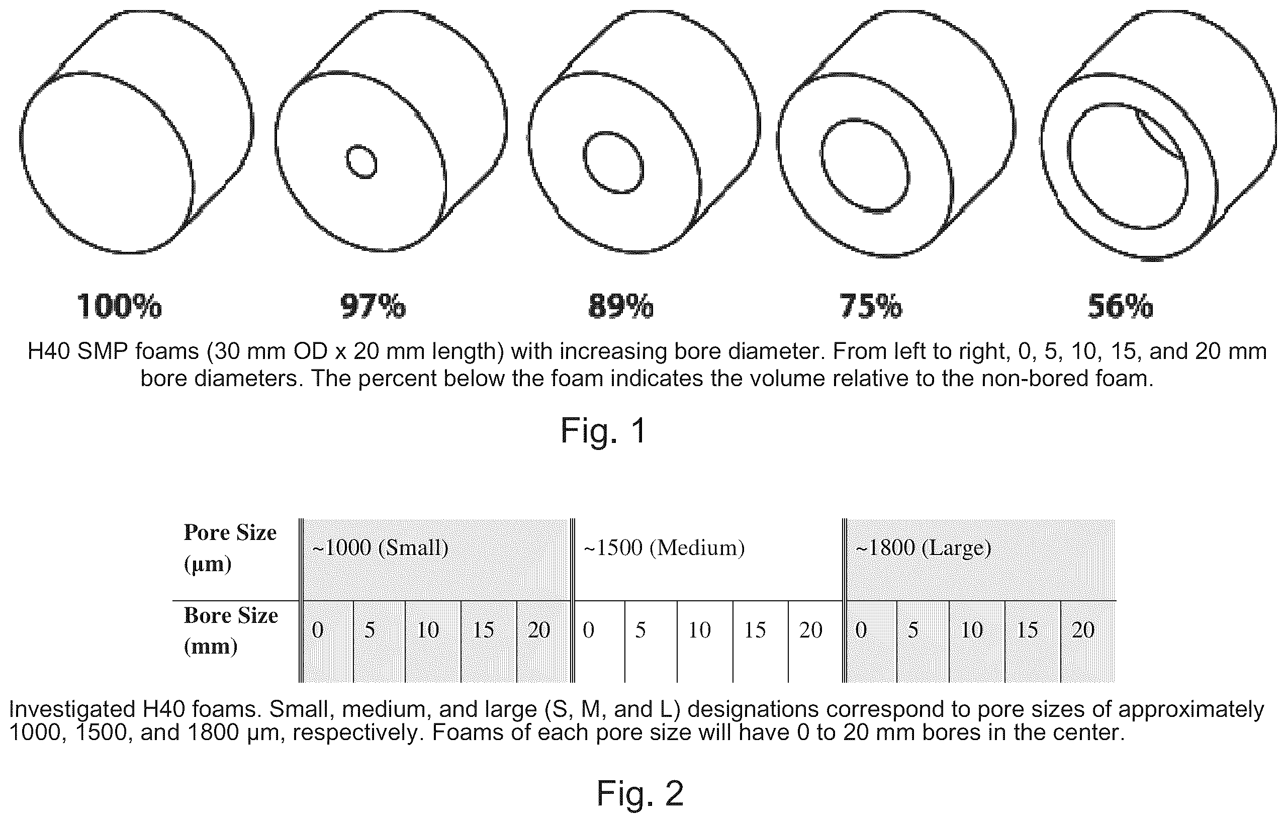 Patent US12350406 — Sheathed embolization device — Figure 1