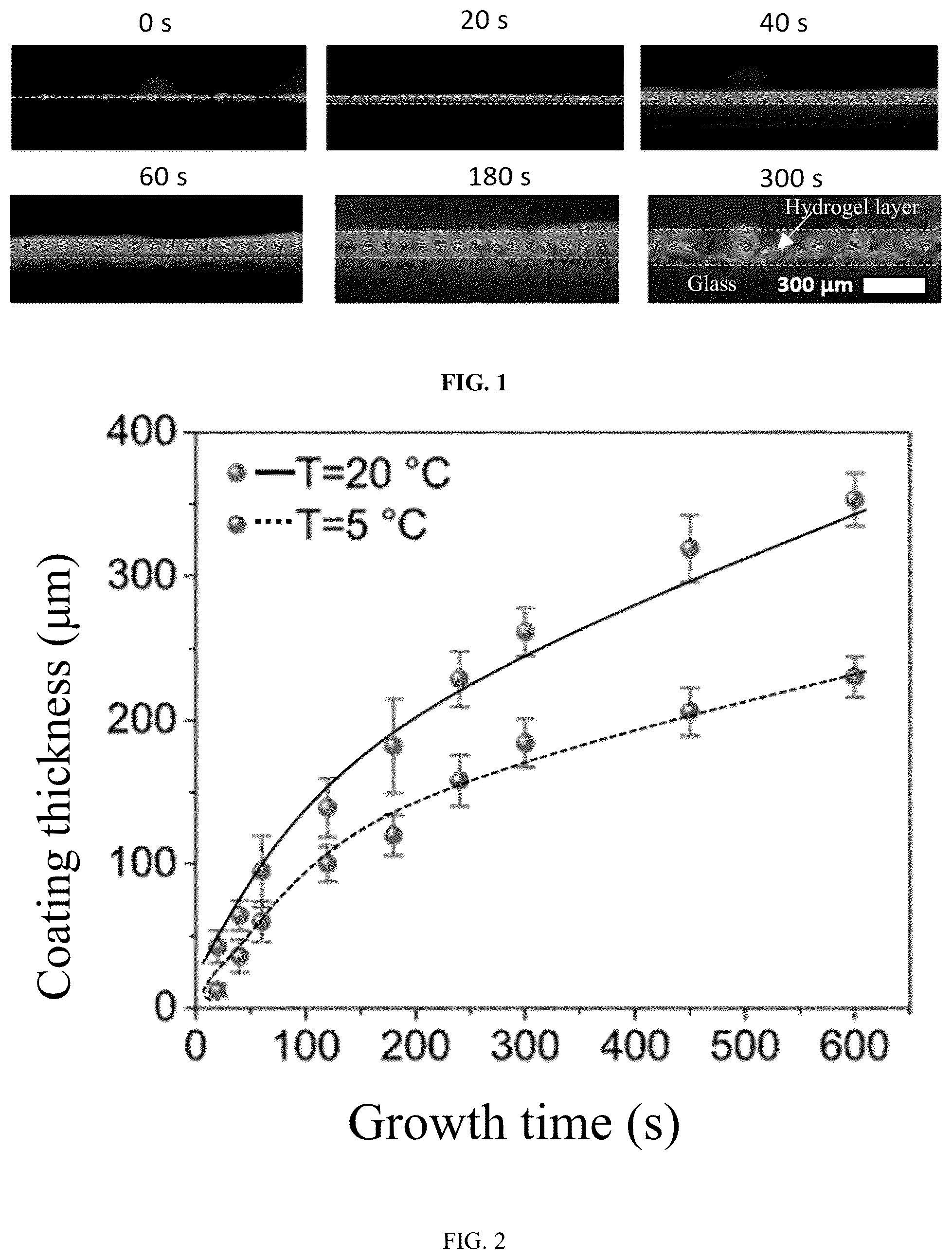 Patent US12350407 — Method for modifying hydrogel lubricating coating on surface of general equipment, and hydrogel lubricating coating-modified general equipment — Figure 1