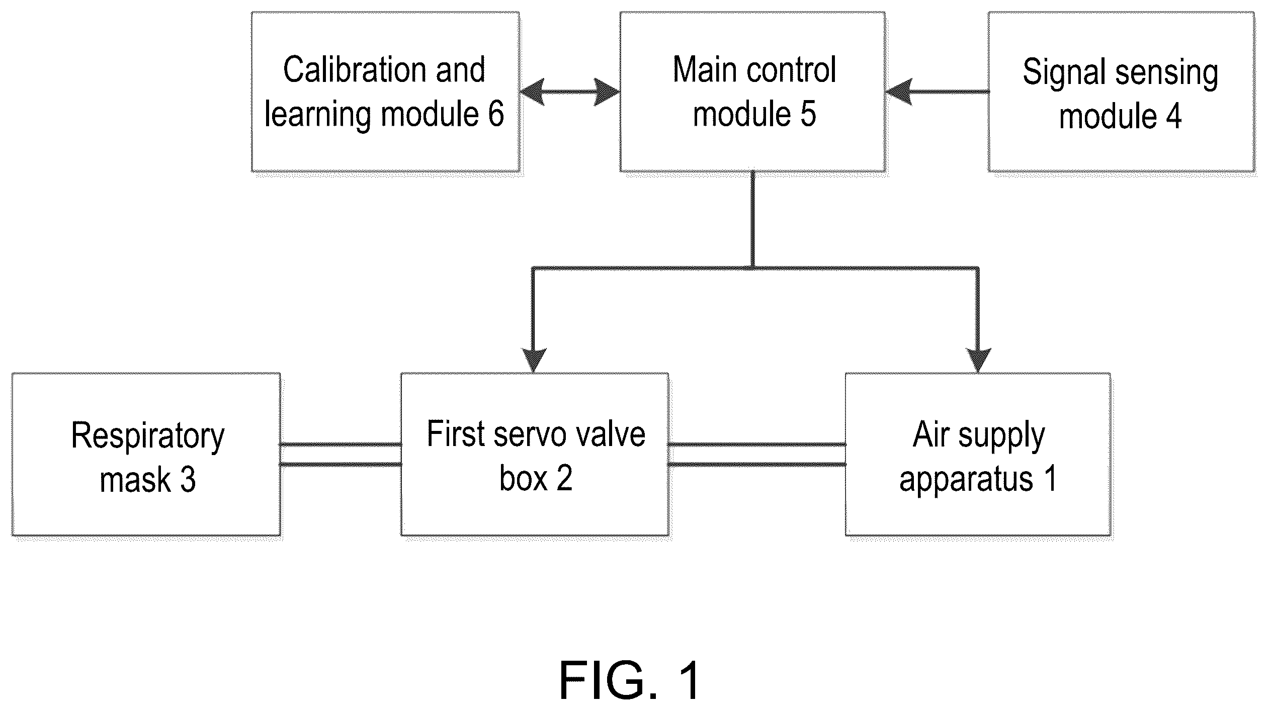 Patent US12350427 — Ventilator control method and ventilator — Figure 1