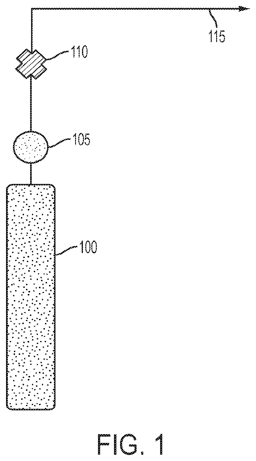 Patent US12350434 — Nitrogen dioxide storage device — Figure 1