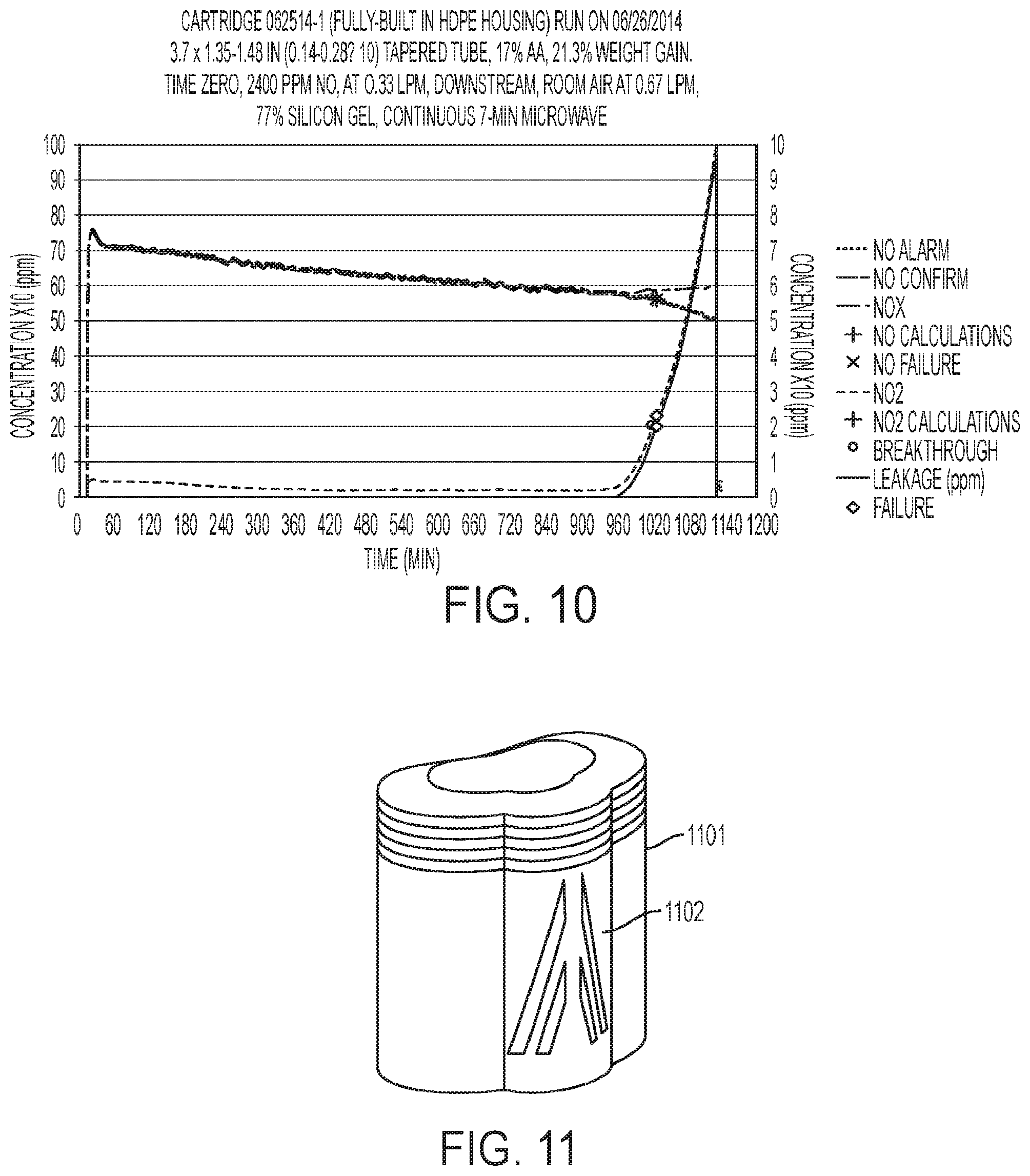Patent US12350434 Figure 10 – Nitrogen dioxide storage device