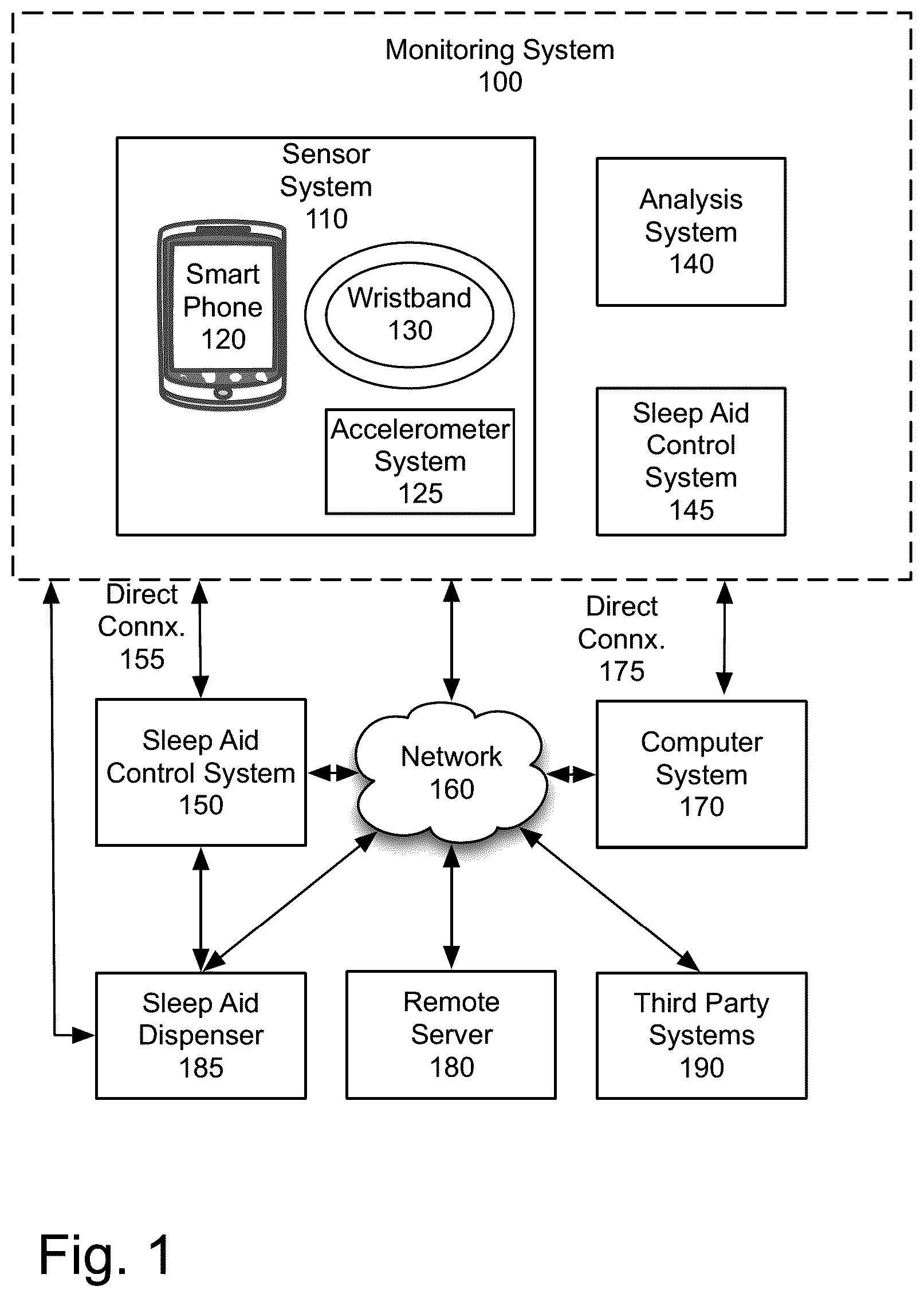 Patent US12350442 — Sleep monitoring and sleep aid usage — Figure 1