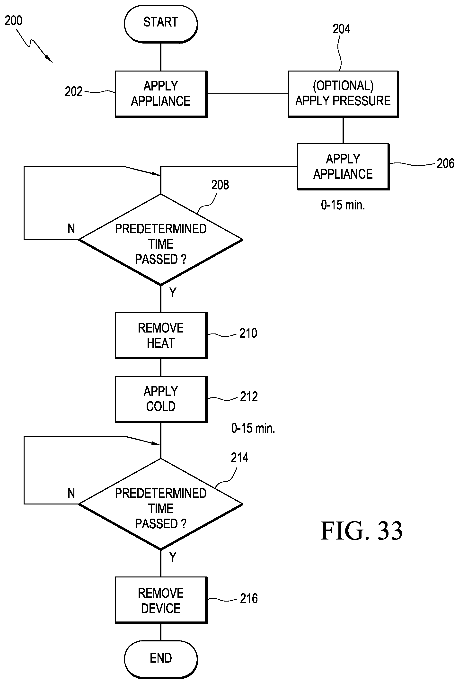 Patent US12350458 Figure 18 – Apparatus and method for skin treatment