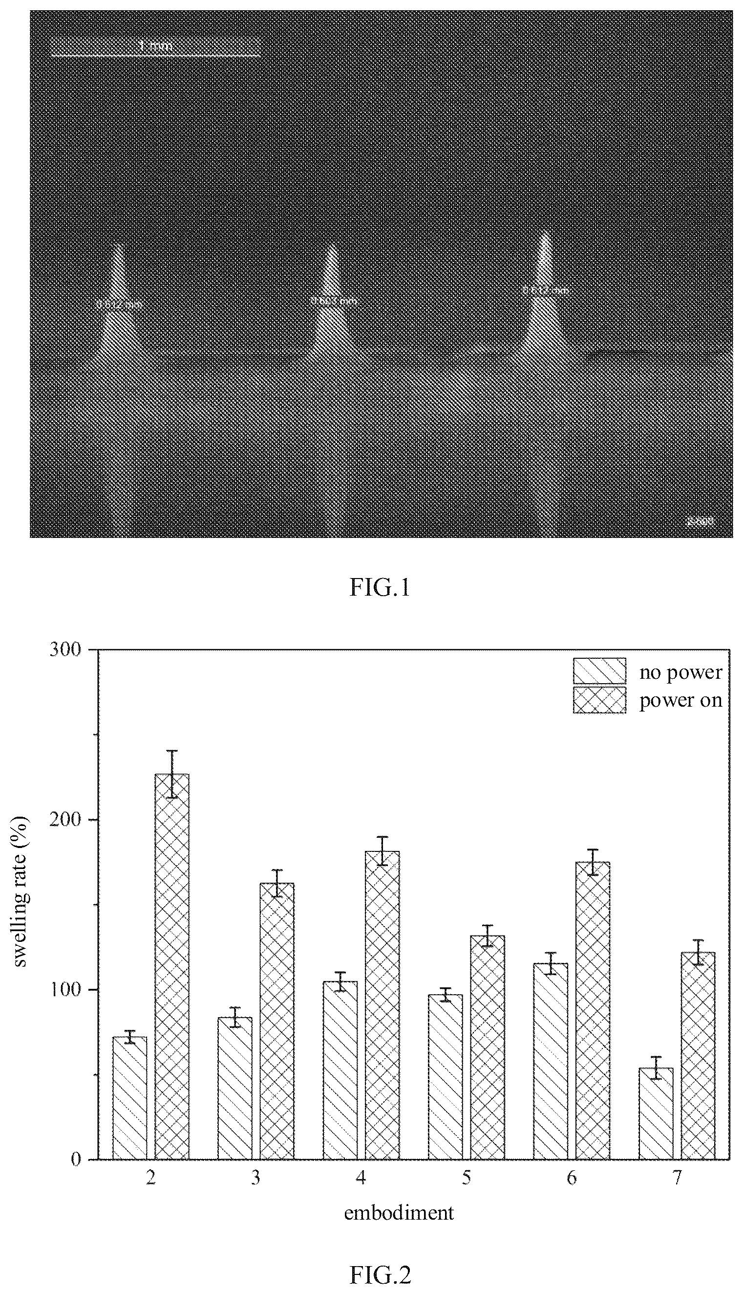 Patent US12350460 — Electro-responsive silk fibroin material, electro-responsive silk fibroin microneedle, insulin microneedle patch having electro-responsive silk fibroin and preparation method therefor, and transdermal drug delivery device — Figure 1