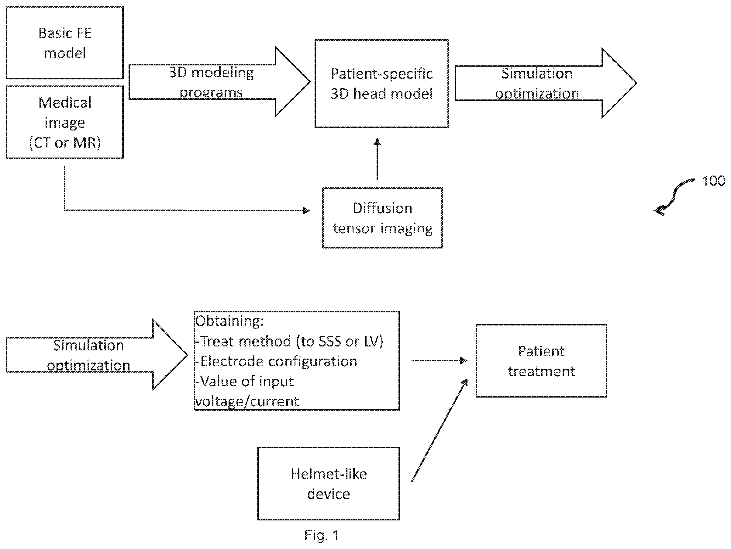 Patent US12350485 — Treatment device — Figure 1