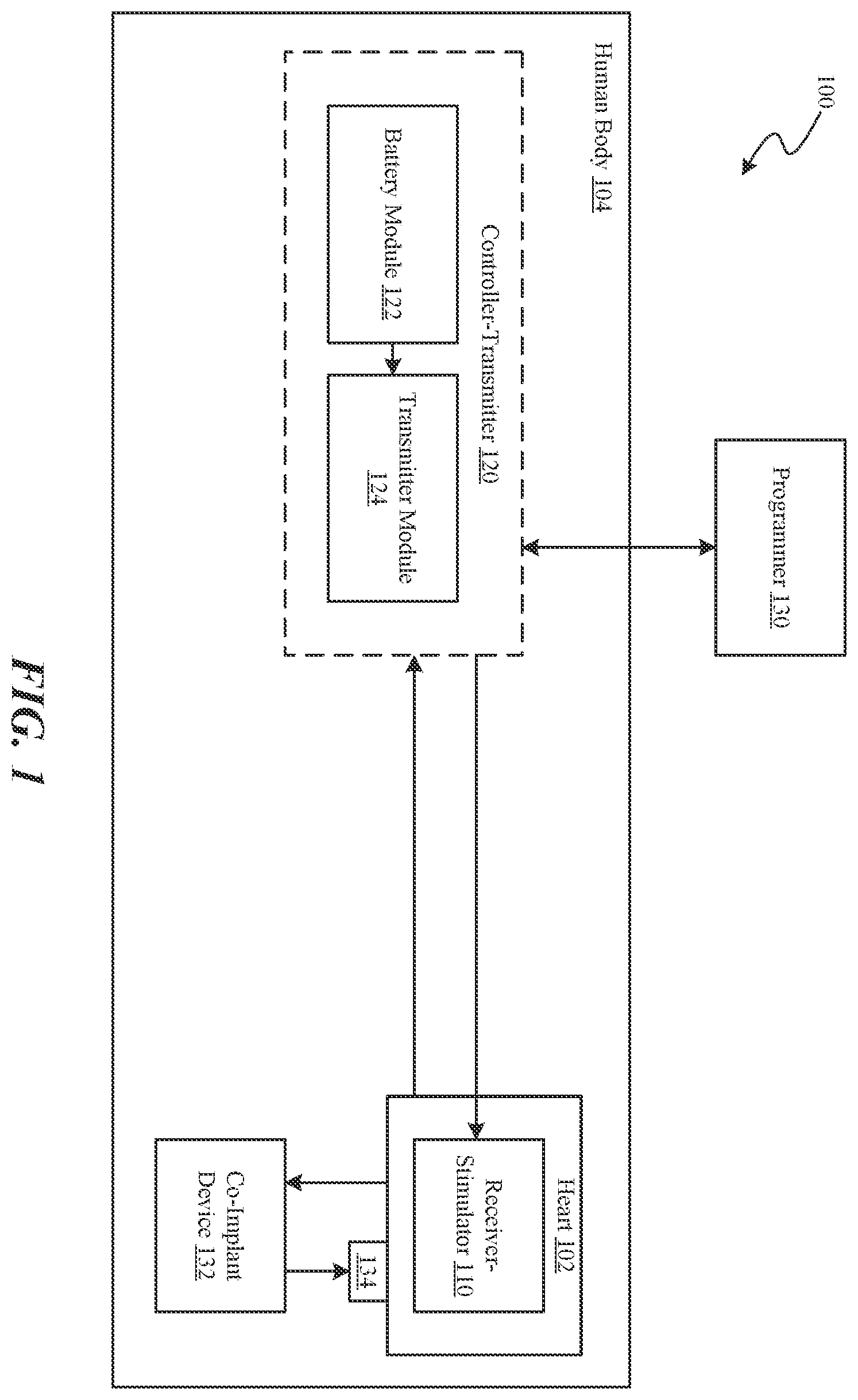 Patent US12350497 — Tissue stimulation systems and methods, such as for pacing cardiac tissue — Figure 1