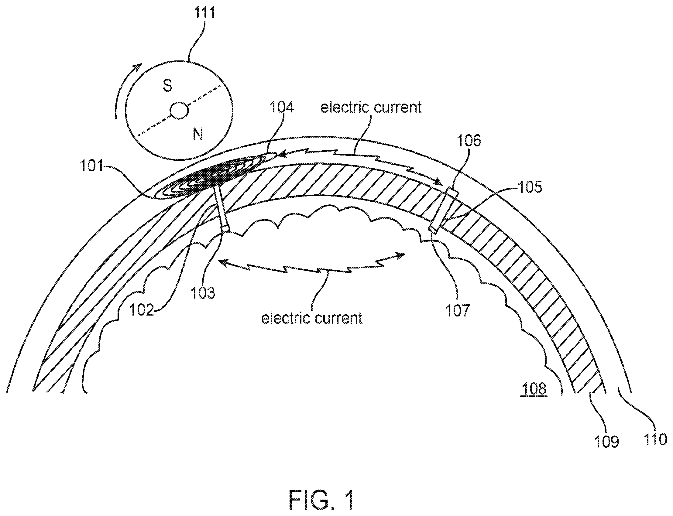 Patent US12350504 — System and method for transcranial current loop brain stimulation — Figure 1