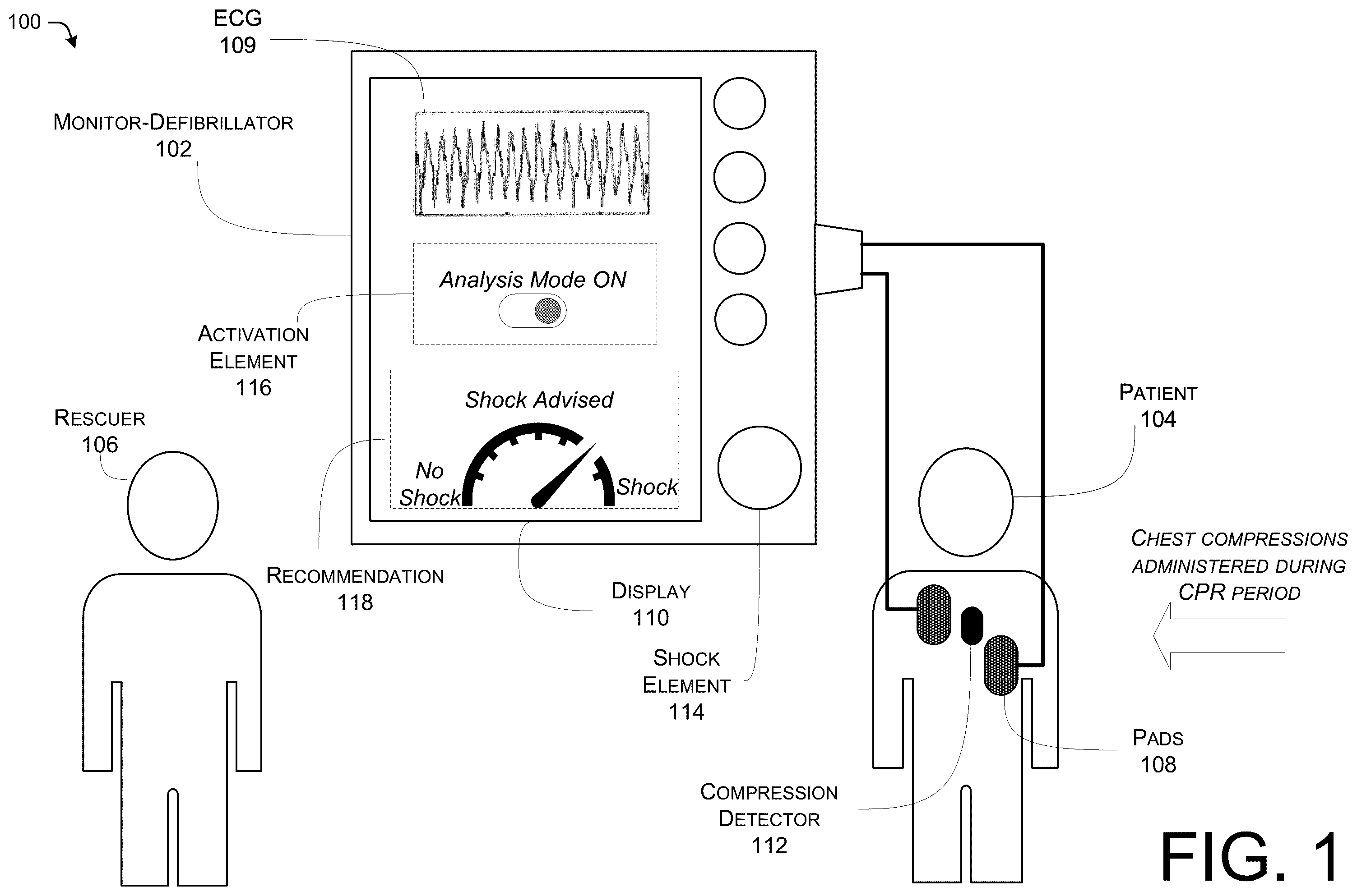 Patent US12350506 Figure 1 – Up-to-date defibrillation recommendations based on continuous ECG analysis during cardiopulmonary resuscitation