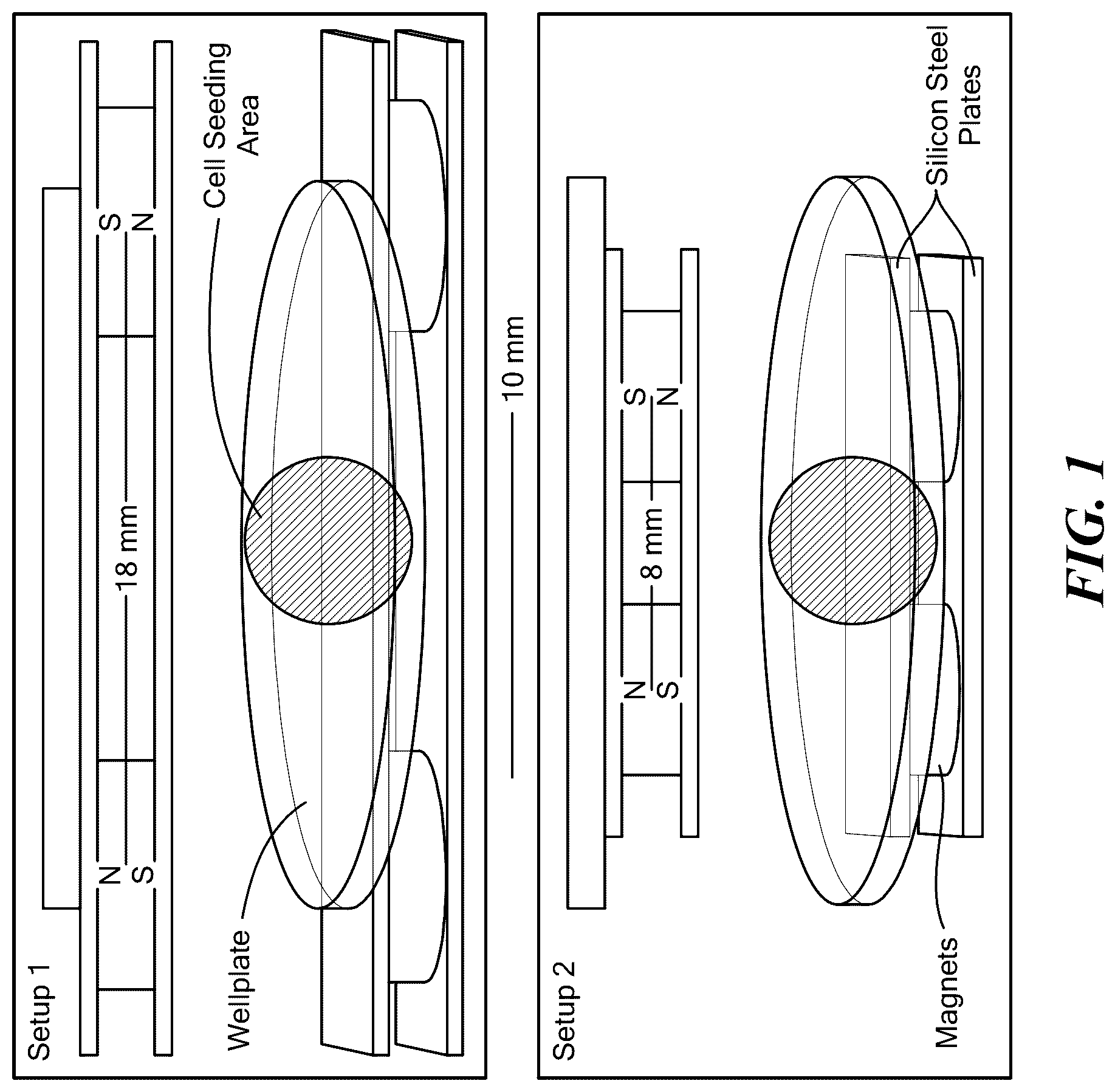 Patent US12350510 — Magnetic microwires for energy-transporting biomedical applications — Figure 1