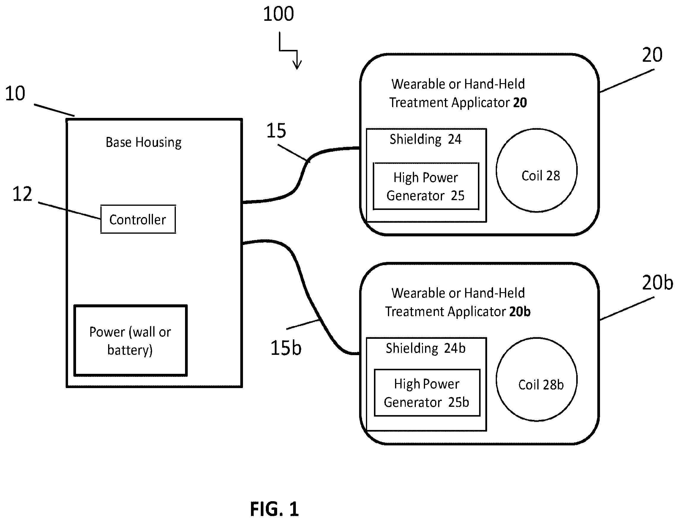 Patent US12350511 — High-power pulsed electromagnetic field applicator system — Figure 1