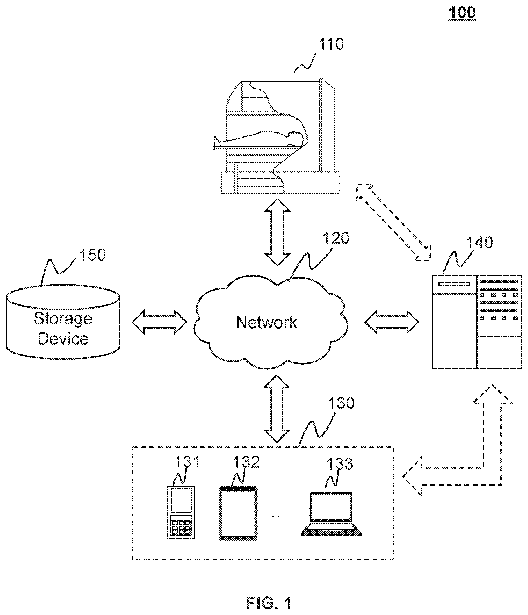 Patent US12350518 — Systems and methods for generating adaptive radiation therapy plan — Figure 1