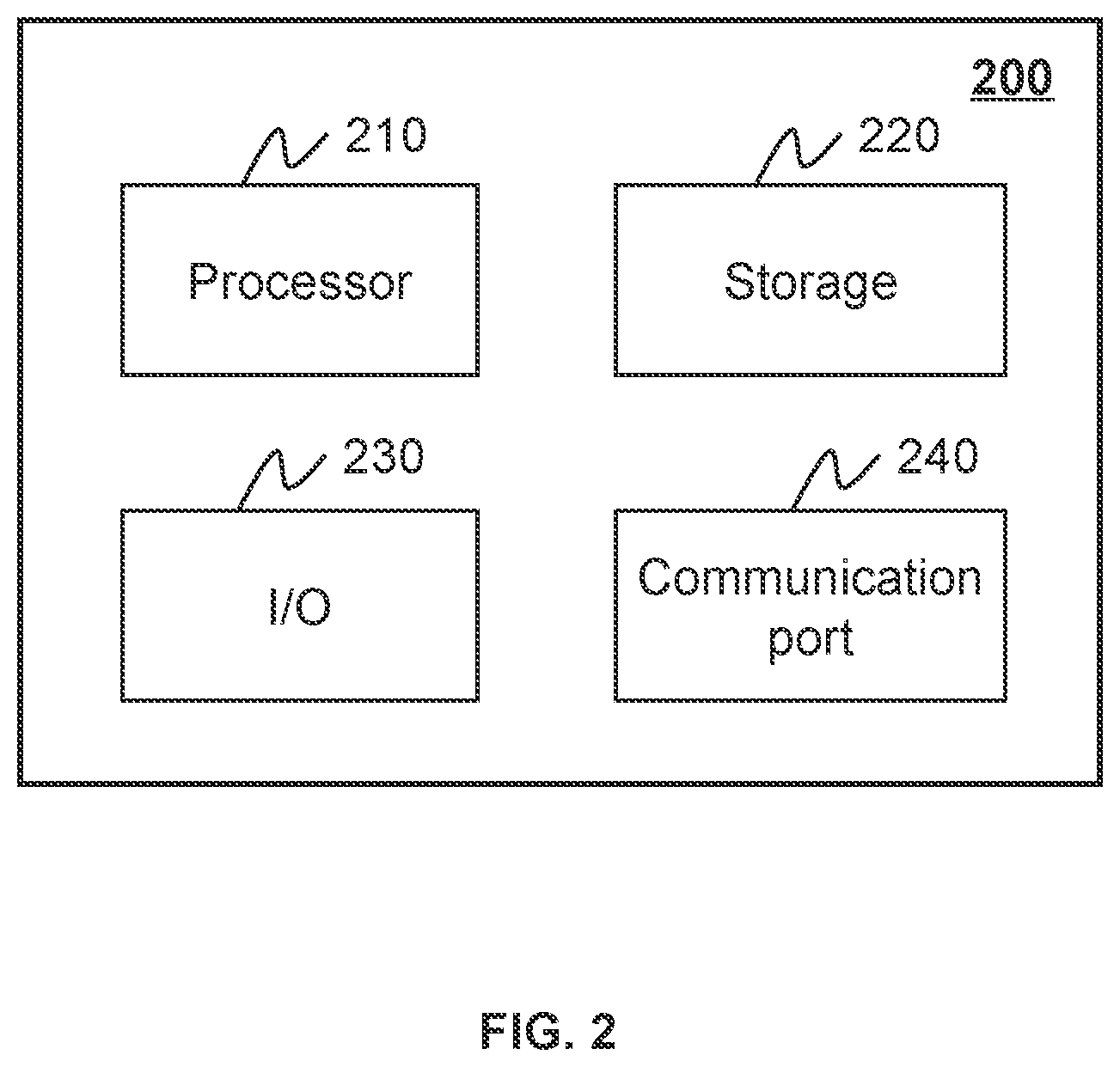 Patent US12350518 Figure 2 – Systems and methods for generating adaptive radiation therapy plan