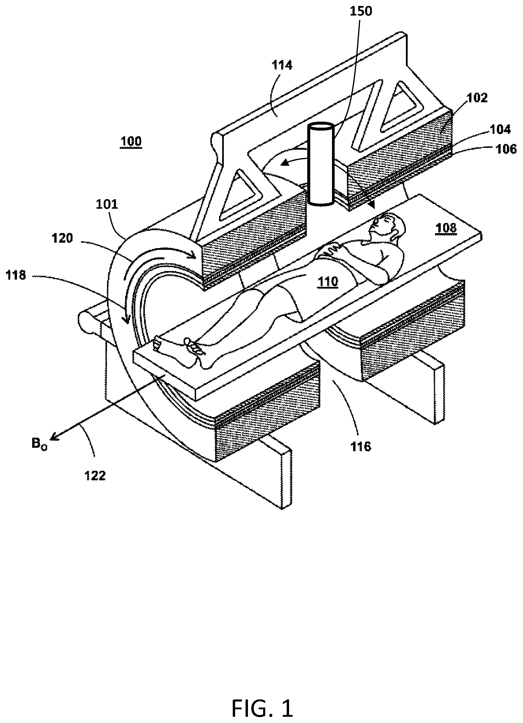 Patent US12350523 — MRI guided radiotherapy — Figure 1