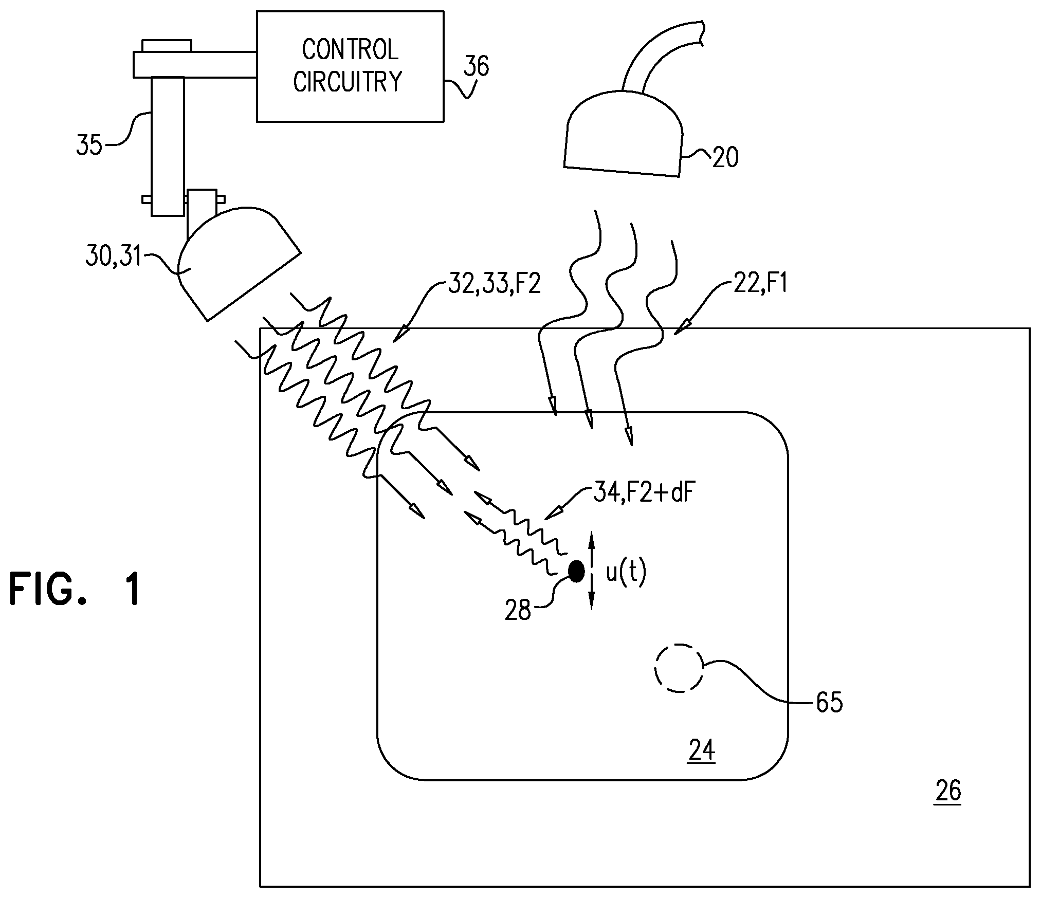 Patent US12350526 — Doppler guided ultrasound therapy — Figure 1