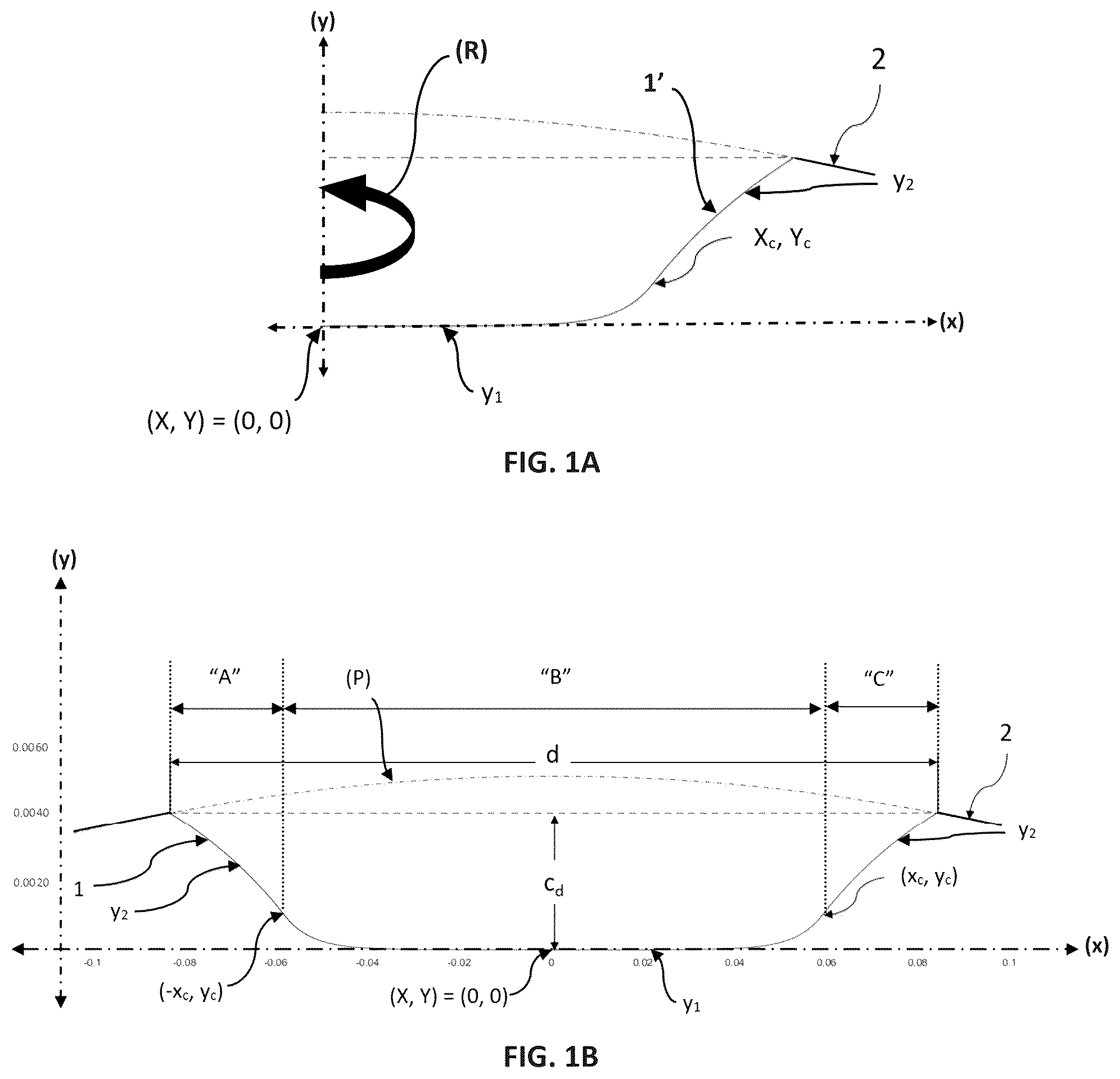Patent US12350553 — Golf ball dimple profile defined by piecewise function — Figure 1