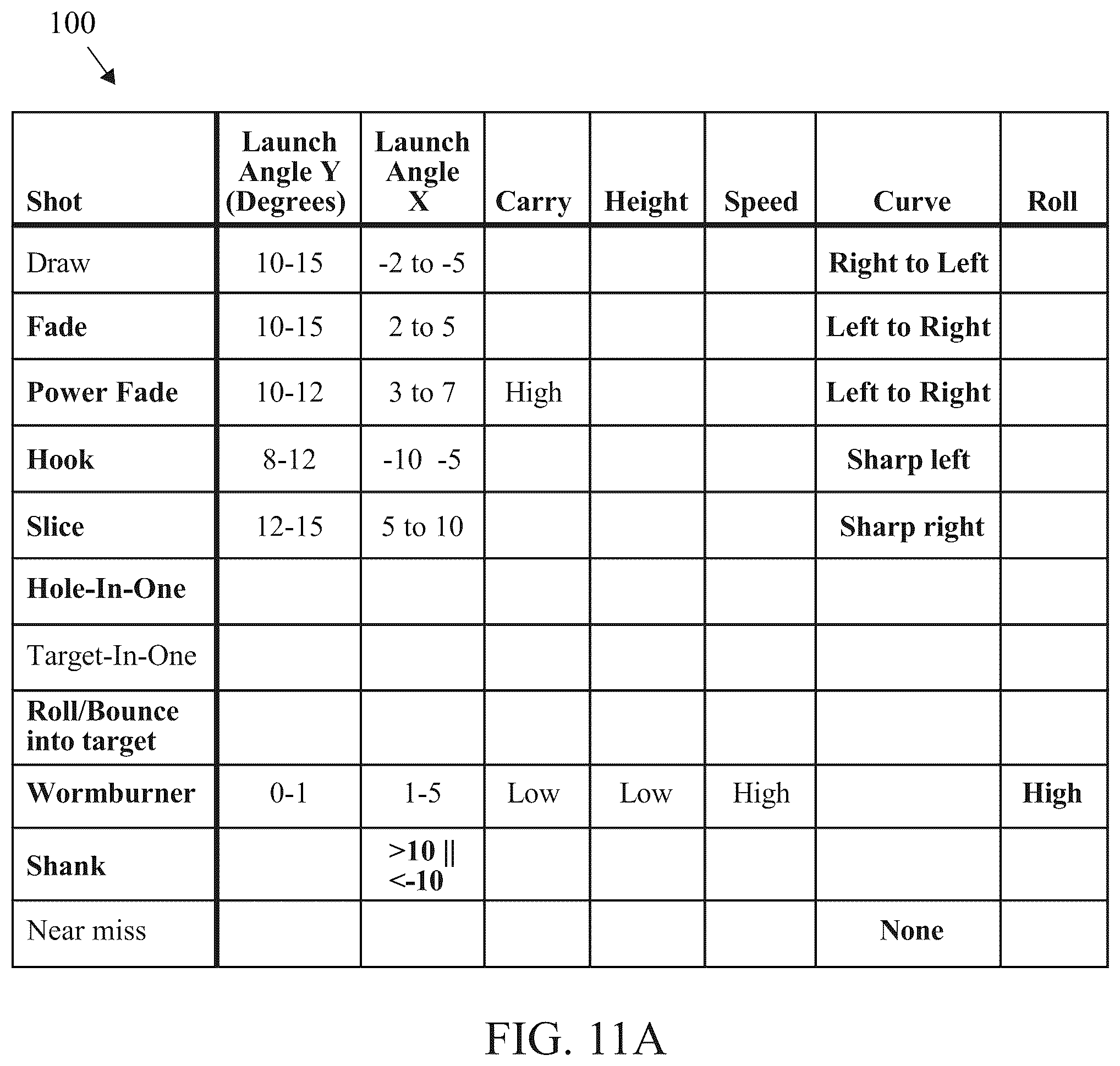 Patent US12350563 Figure 9 – Game with a fully scoreable outfield