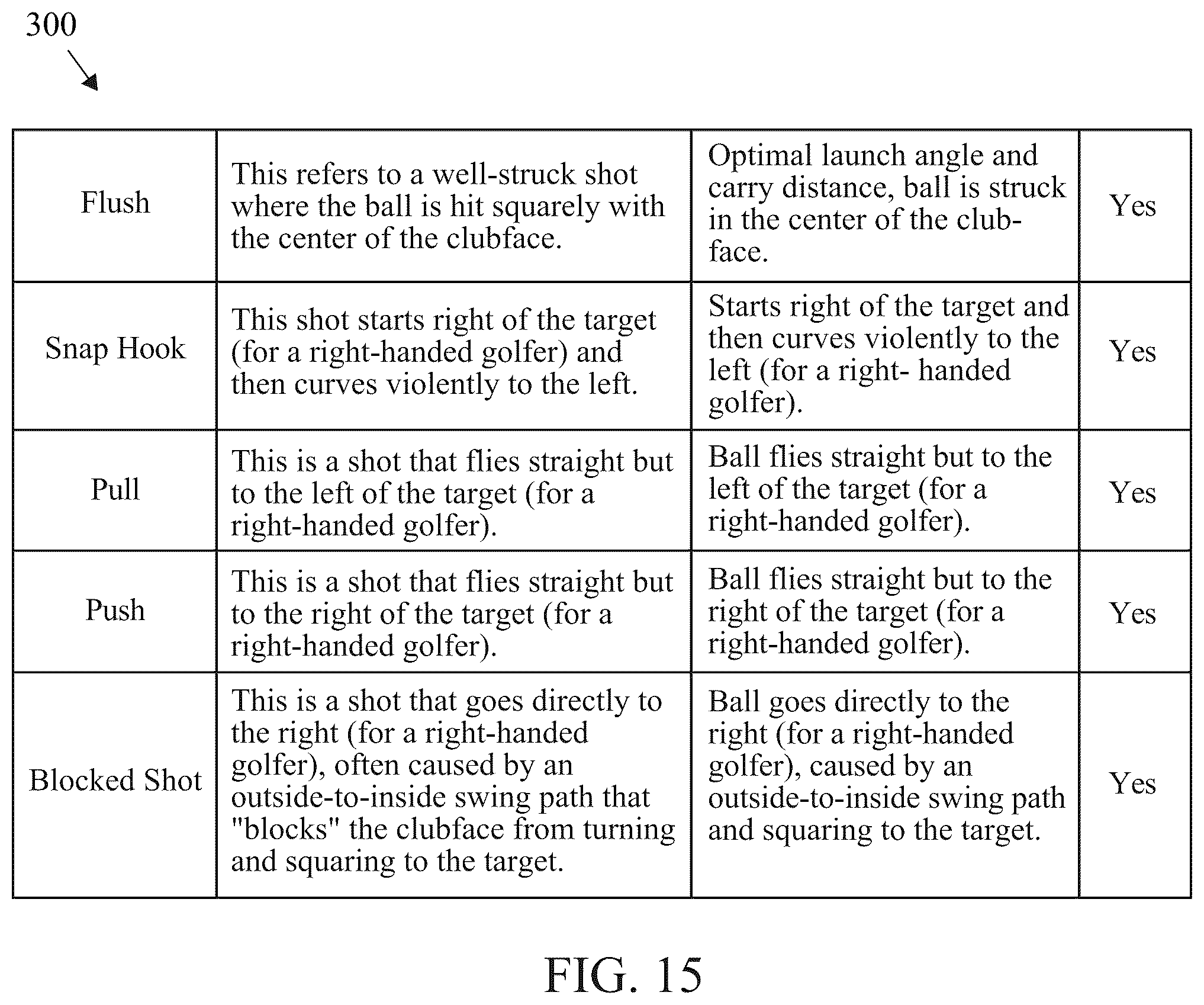 Patent US12350563 Figure 14 – Game with a fully scoreable outfield