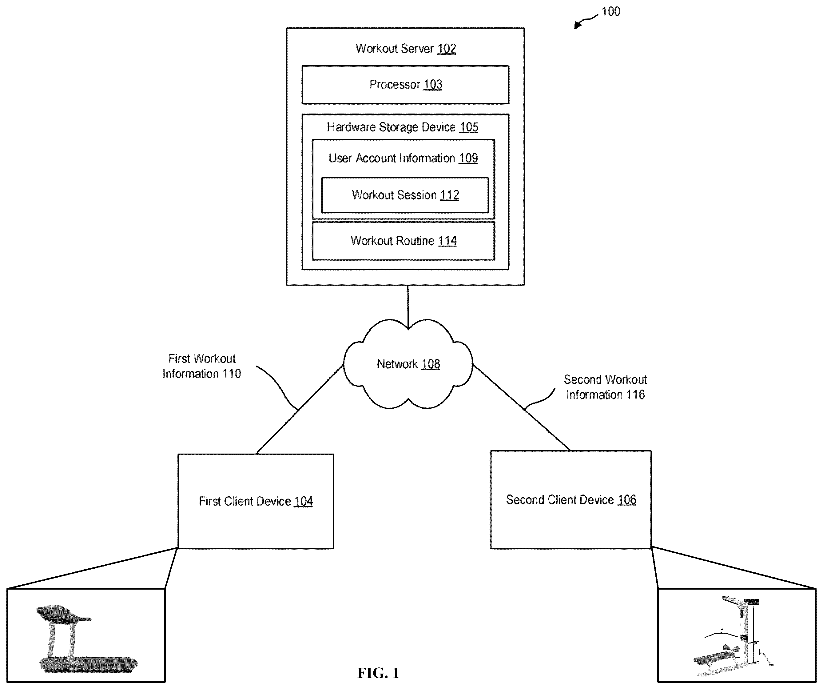 Patent US12350573 Figure 1 – Systems and methods for cross-training on exercise devices