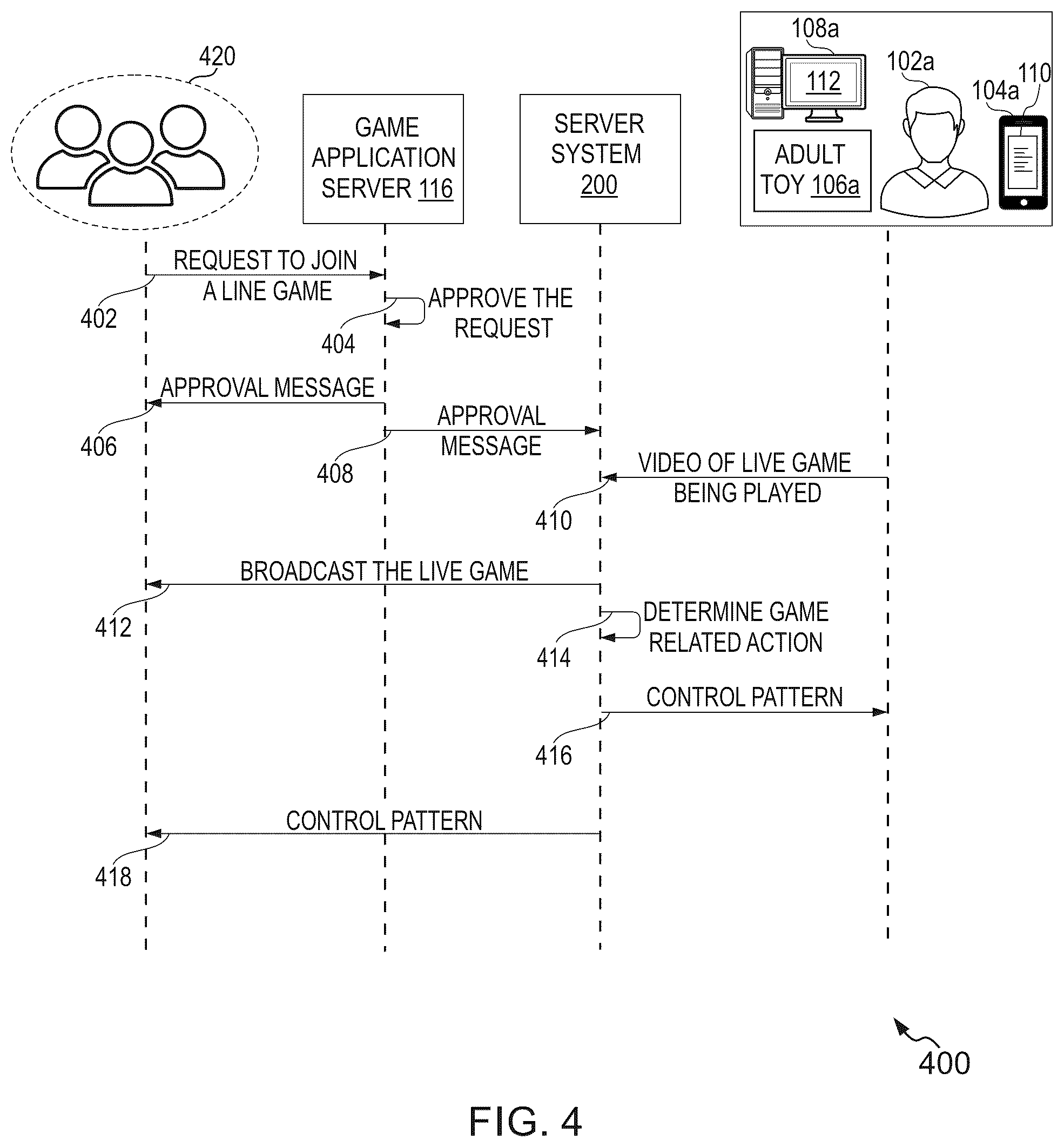 Patent US12350584 Figure 4 – Systems and methods for controlling adult toys based on game related actions