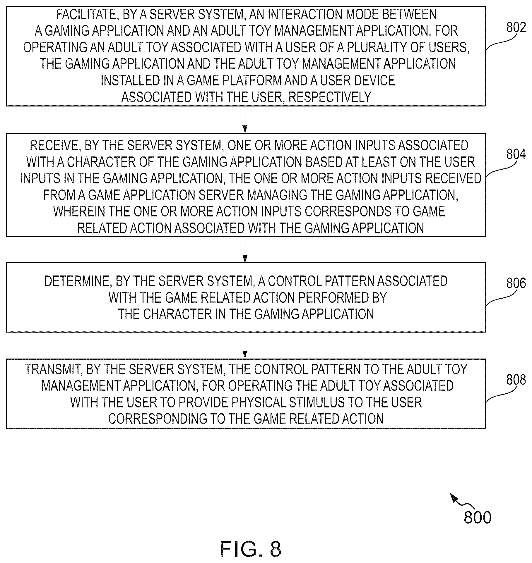 Patent US12350584 Figure 12 – Systems and methods for controlling adult toys based on game related actions