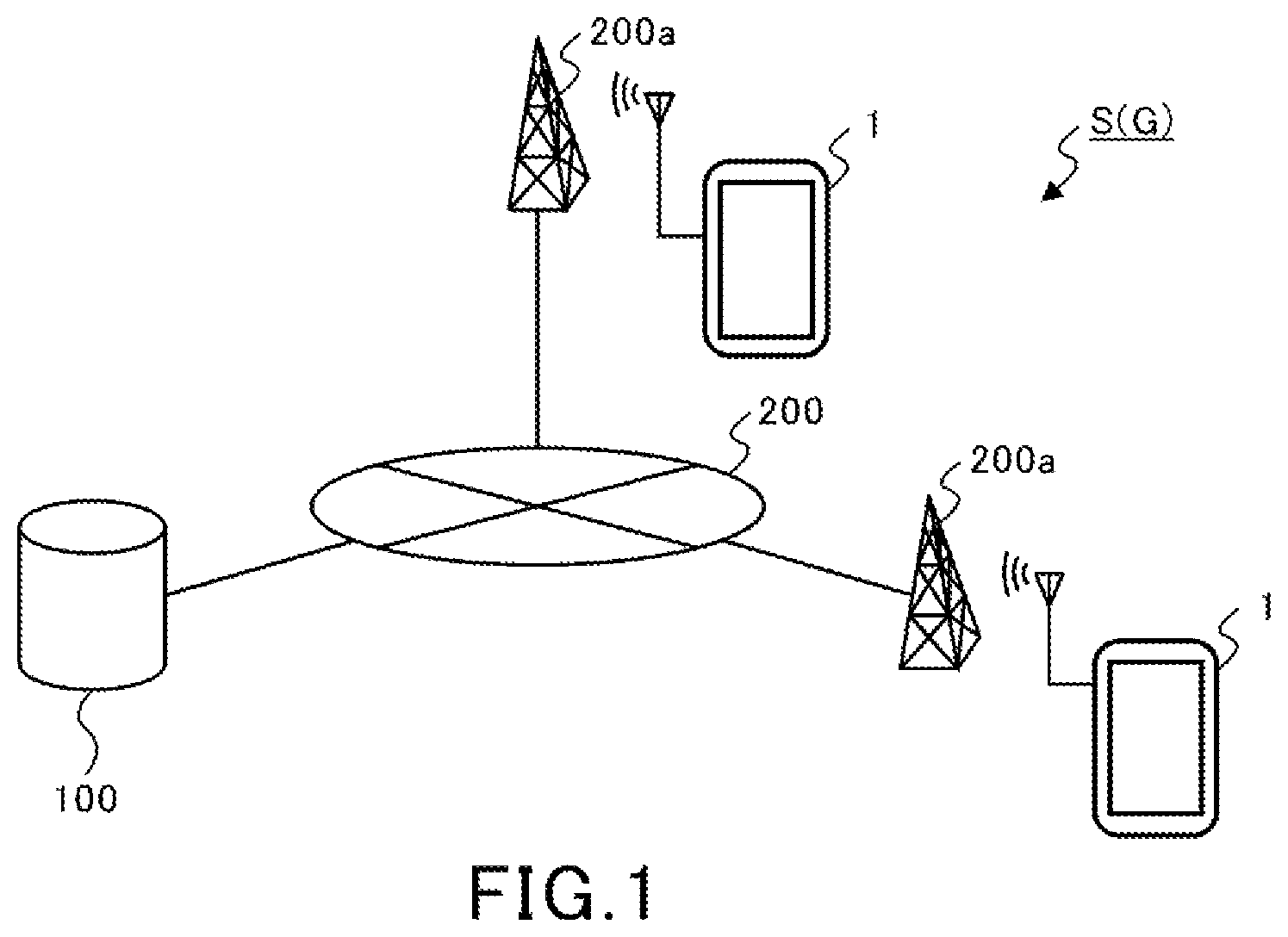 Patent US12350585 — Non-transitory computer readable medium, information processing method, and information processing system — Figure 1