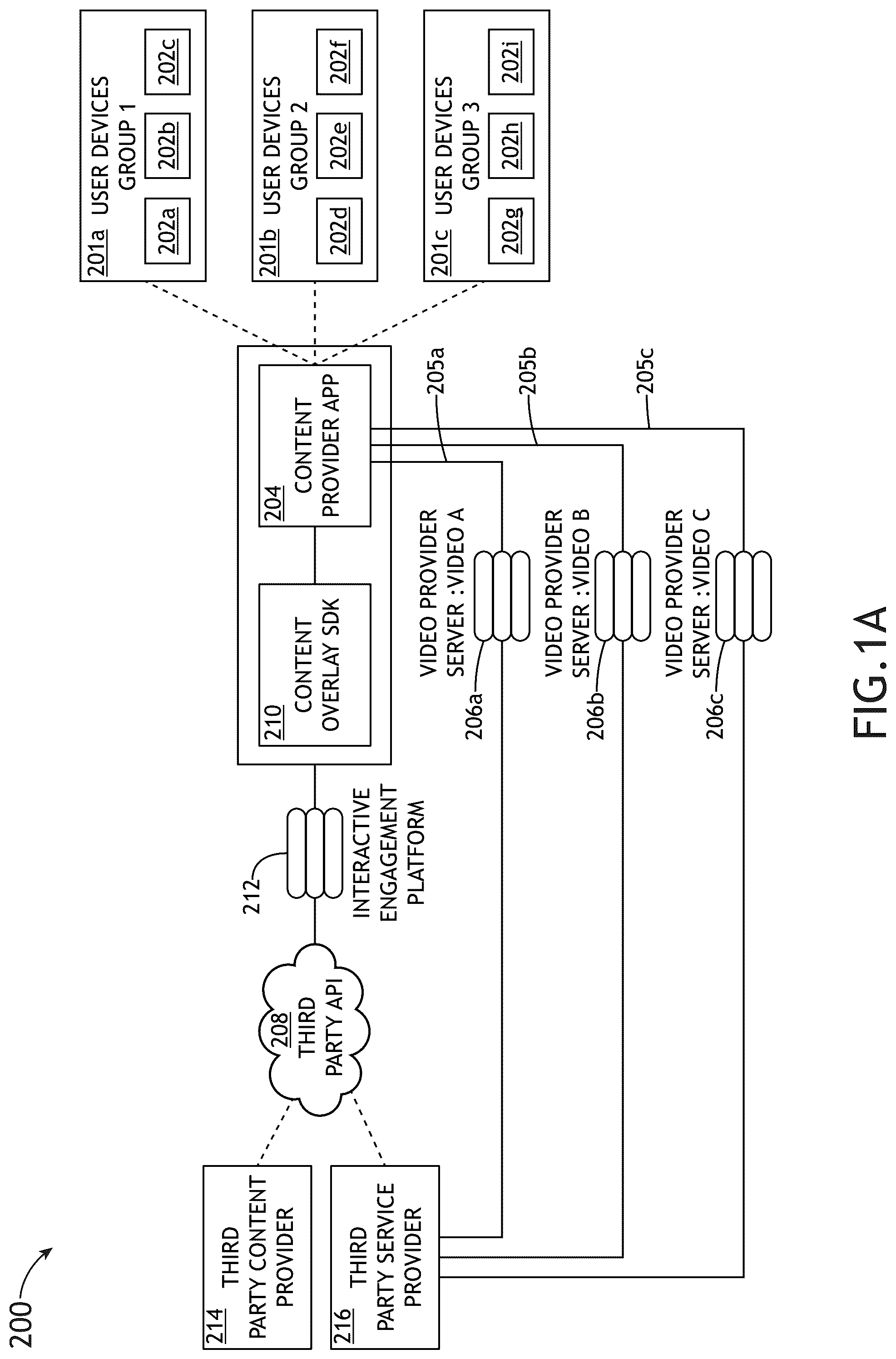 Patent US12350587 — Method and system for providing interactive content delivery and audience engagement — Figure 1