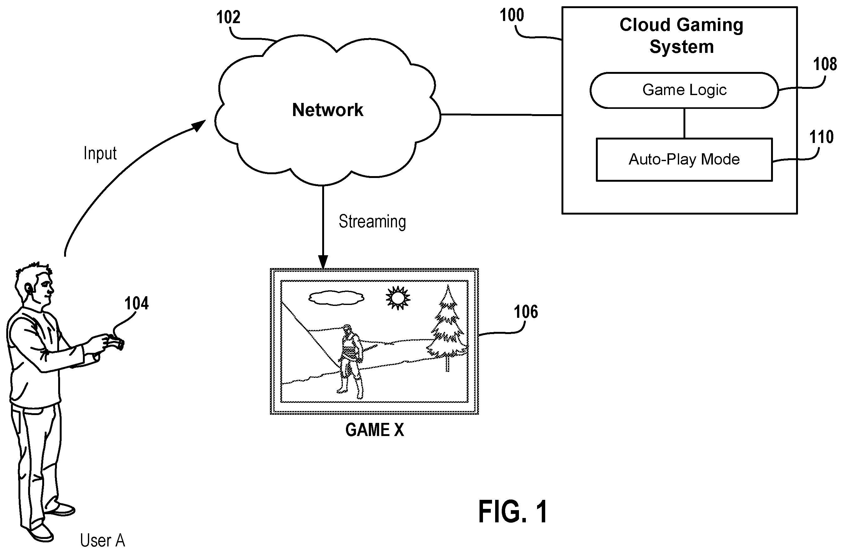 Patent US12350589 — Method and system for auto-playing portions of a video game — Figure 1