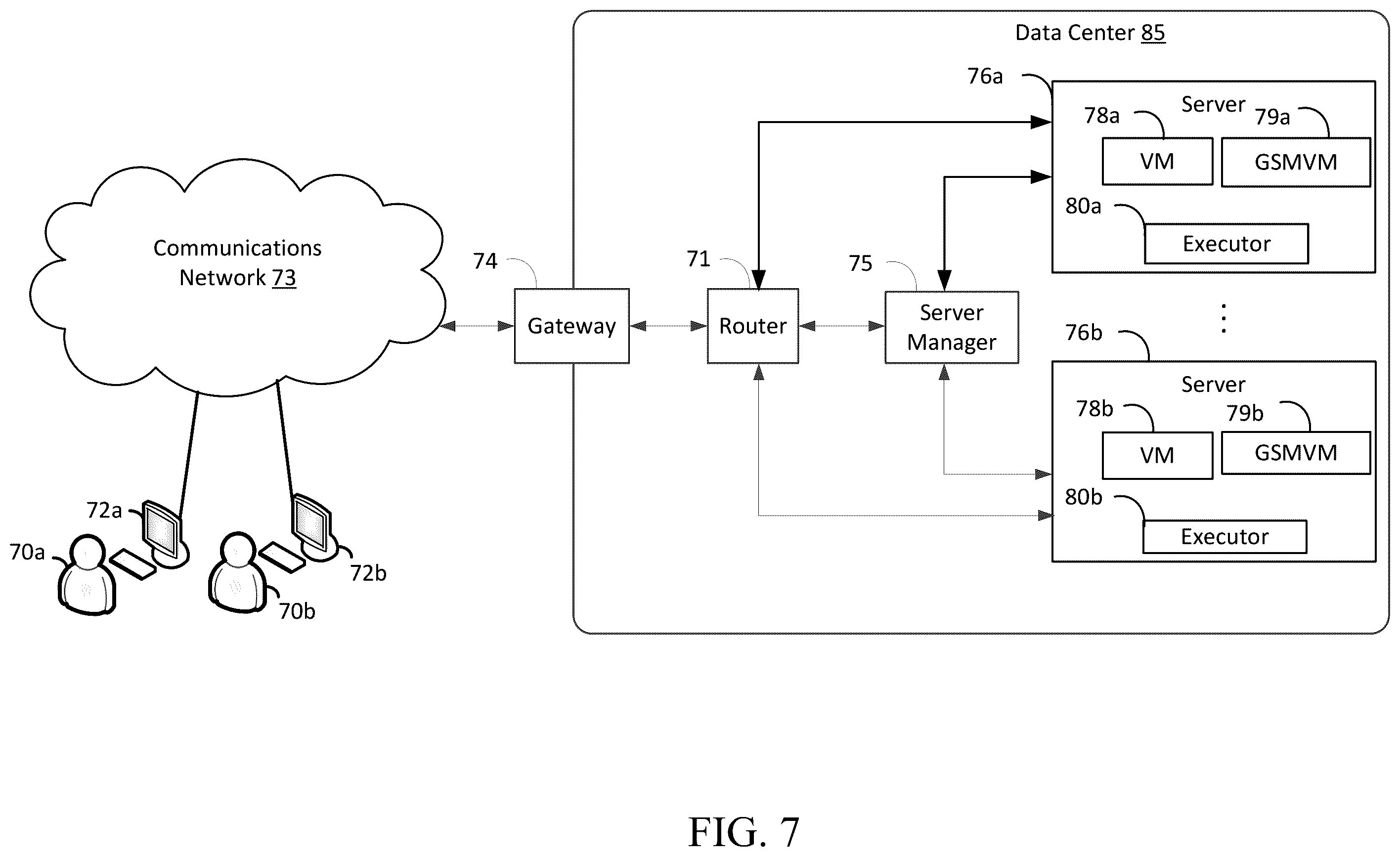 Patent US12350592 Figure 7 – Video game session management on non-fixed computer hosting topologies