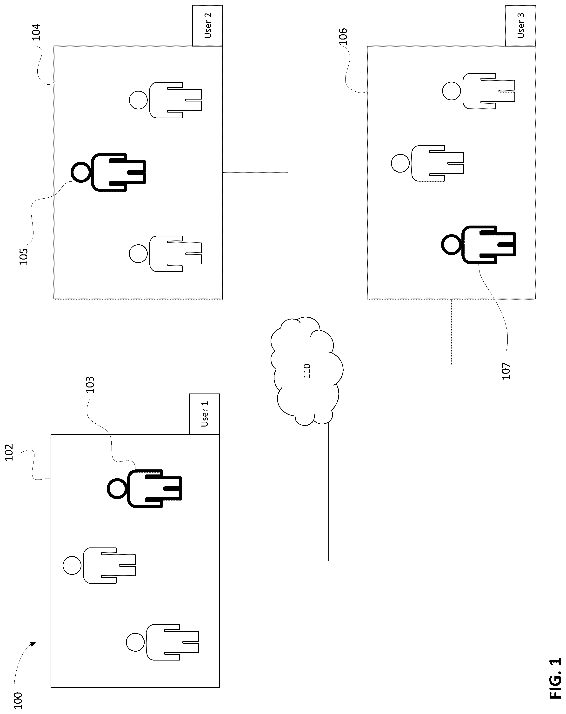 Patent US12350593 Figure 1 – User substitution in online multi-user event