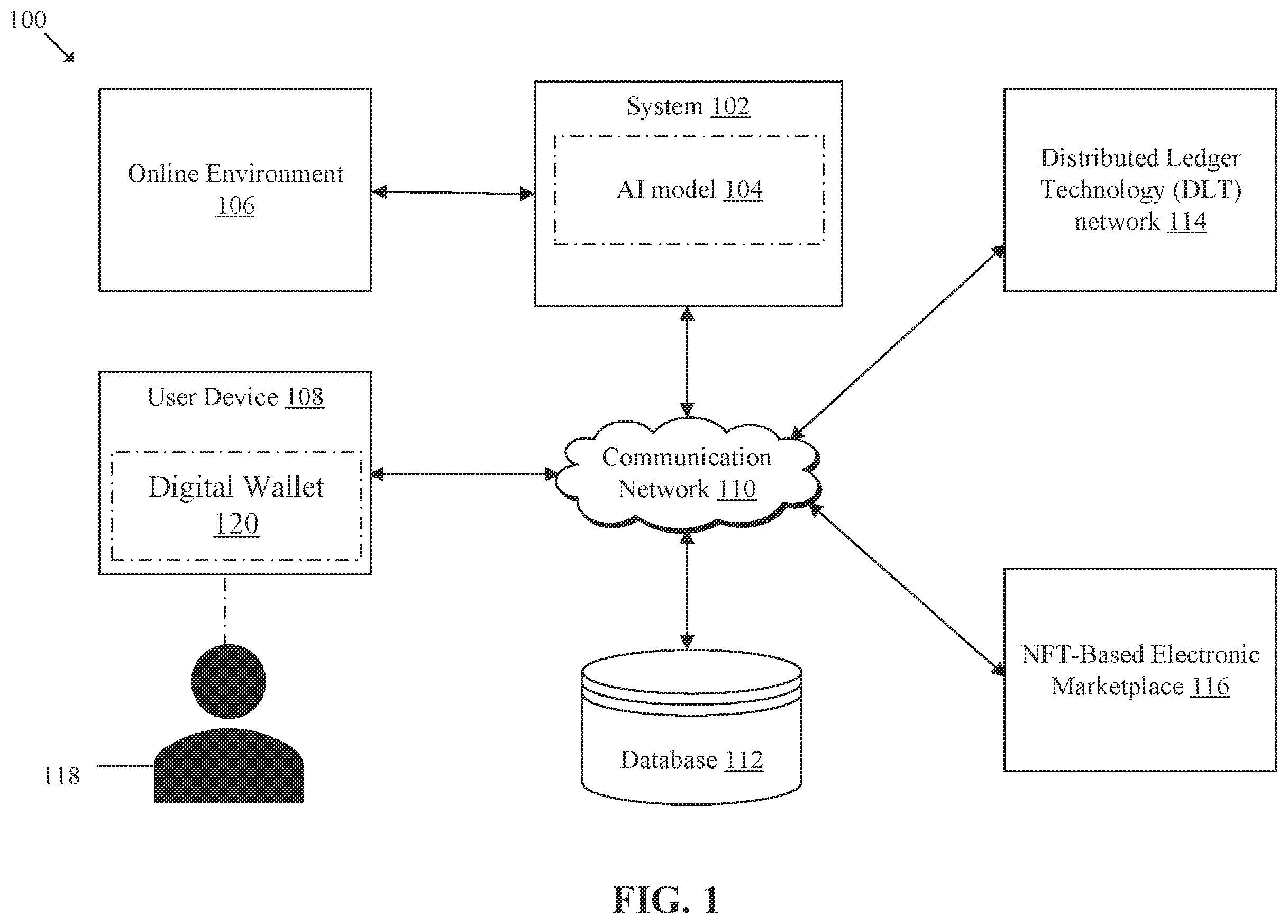 Patent US12350594 — Artificial intelligence (AI) based skill tracking and non-fungible token (NFT) based skill representation — Figure 1