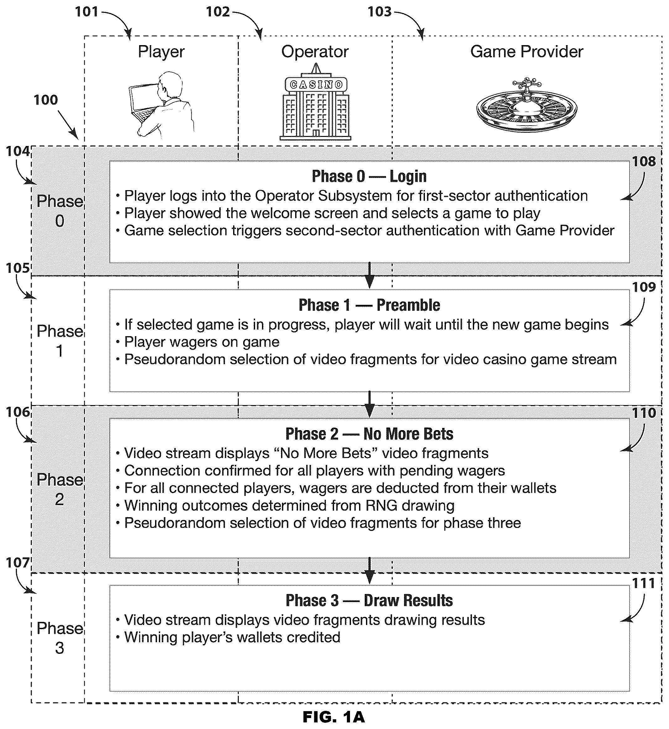 Patent US12350596 Figure 1 – Communications integrity of stitched video draw game systems