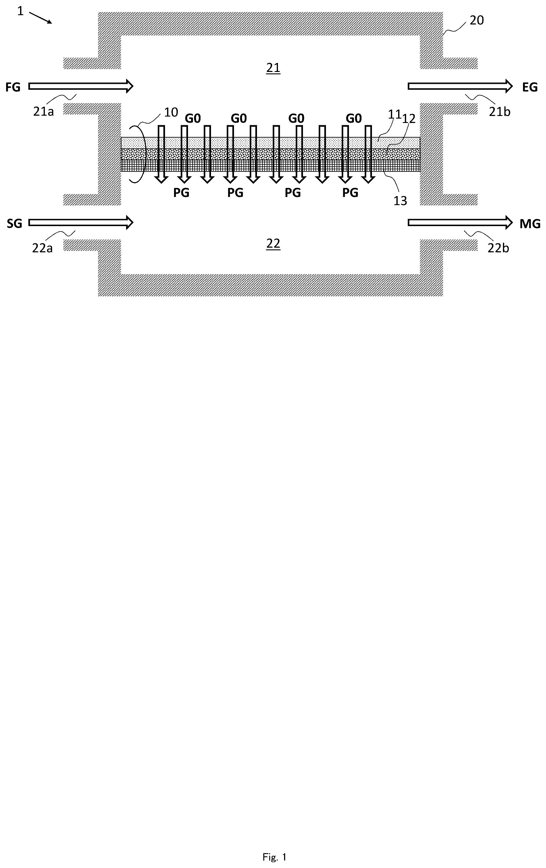 Patent US12350624 — Gas separation method and apparatus — Figure 1