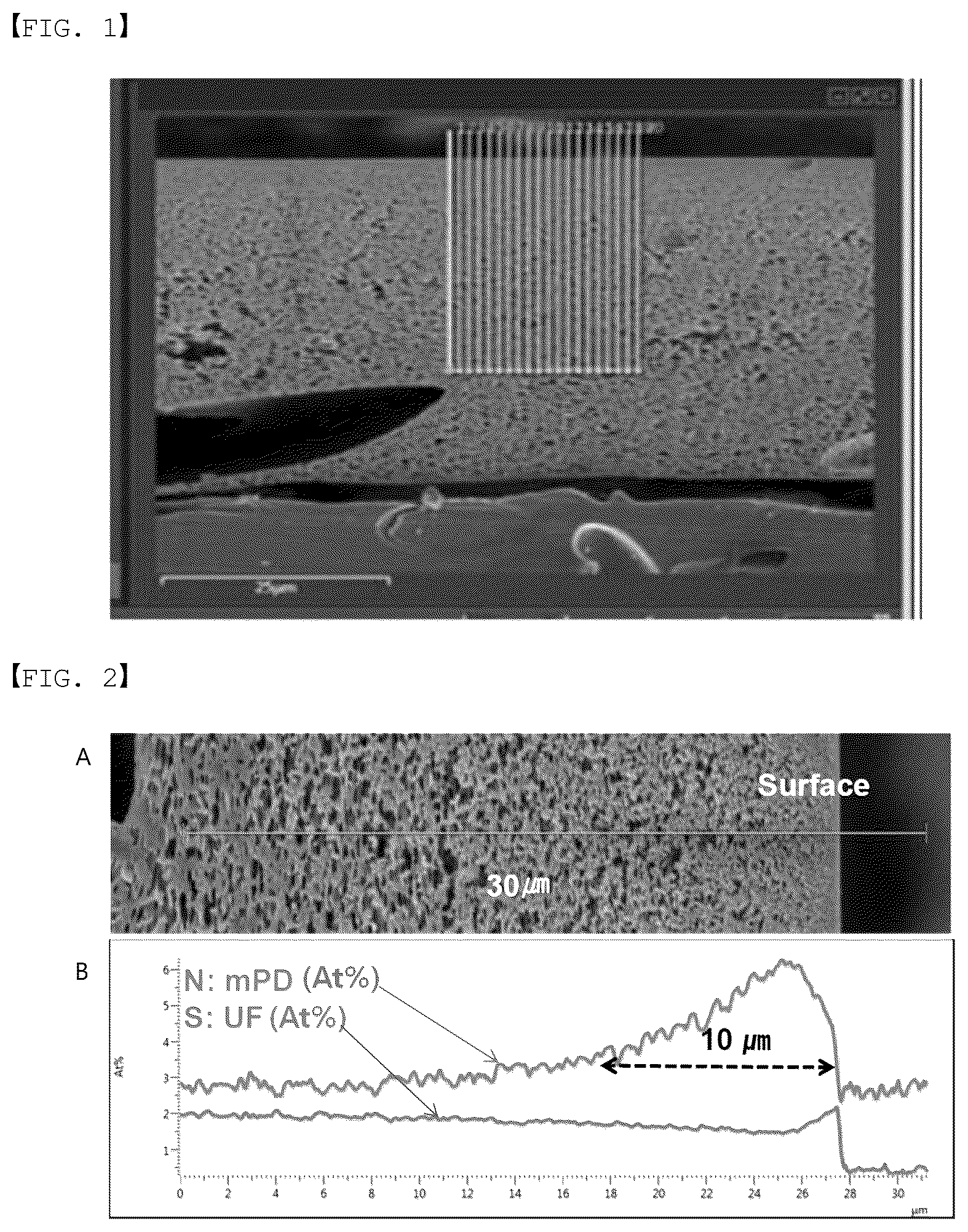 Patent US12350628 — Method for quantifying amine compound constituting separator active layer prior to preparation of separator active layer, method for quantifying polyamide or unreacted amine compound in separator active layer, and method for setting preparation conditions of separator active layer or establishment standards for preparation conditions of separator active layer — Figure 1