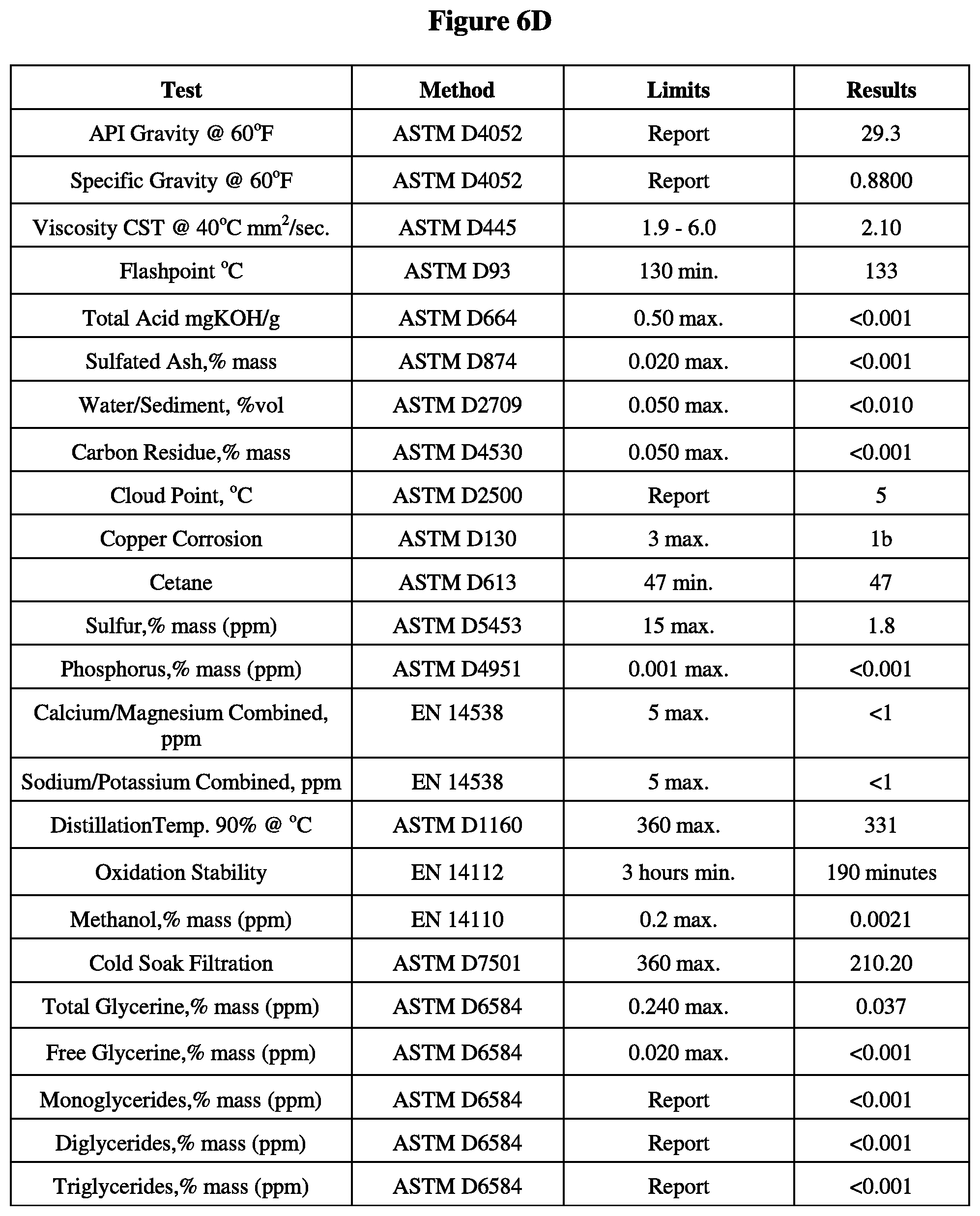 Patent US12350639 Figure 11 – Method of manufacturing bio-diesel and reactor