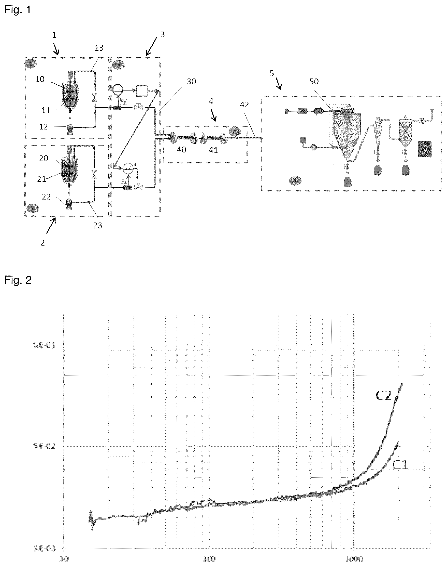 Patent US12350649 — Method for preparing a catalyst support — Figure 1