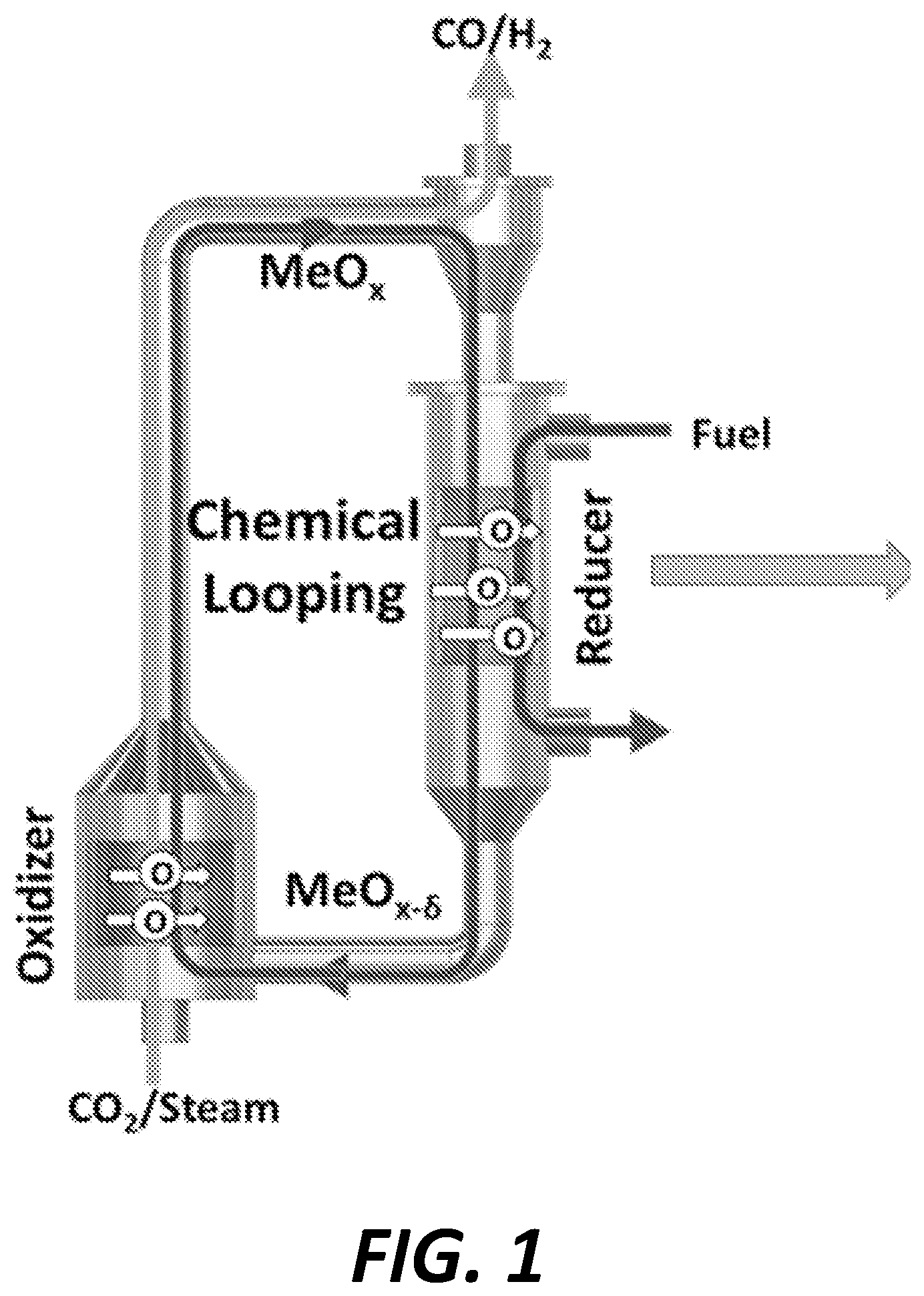 Patent US12350651 — Mesoporous support-immobilized metal oxide-based nanoparticles — Figure 1