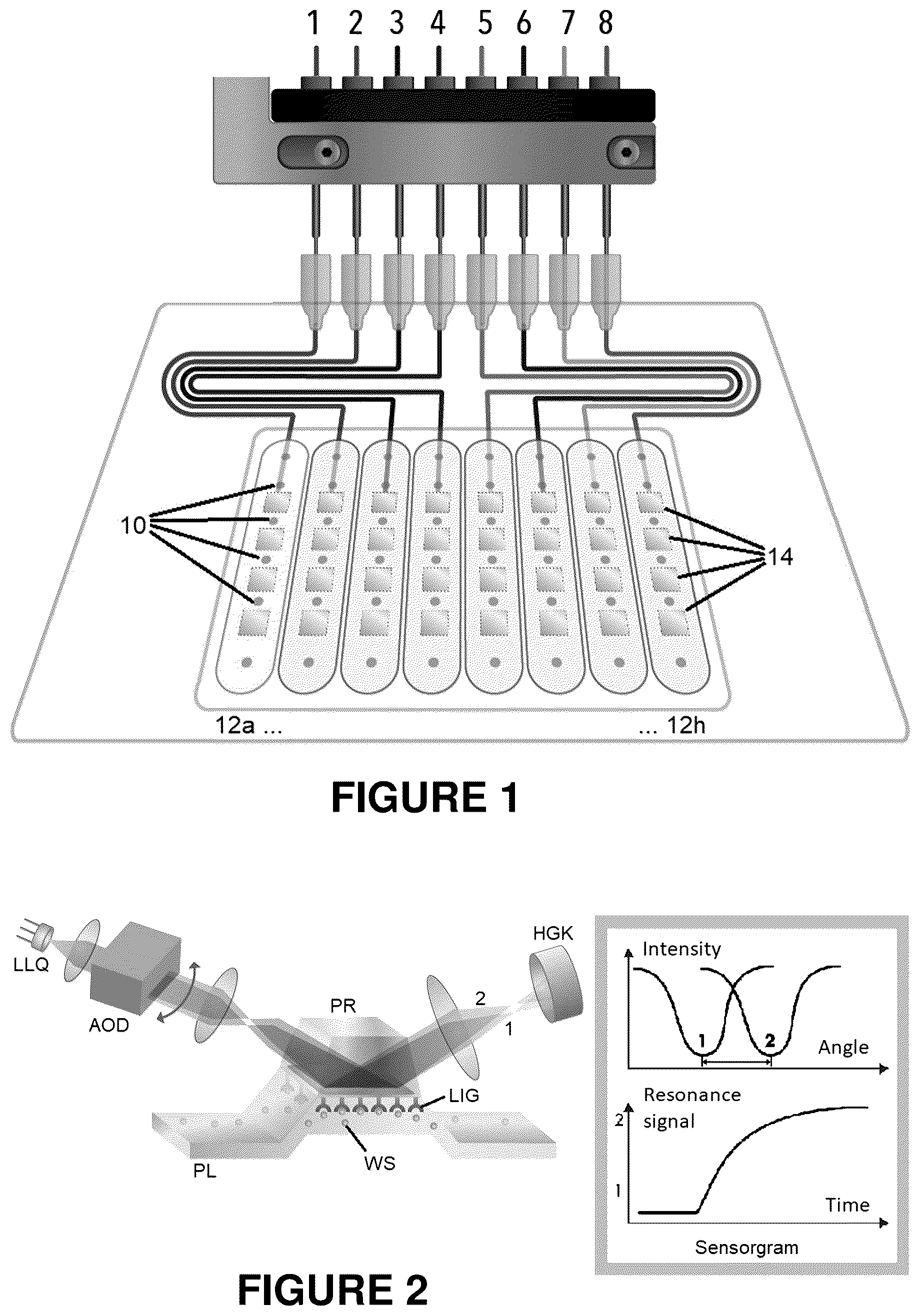Patent US12350661 — Operation of a microfluidic device in the analysis of sample substances — Figure 1