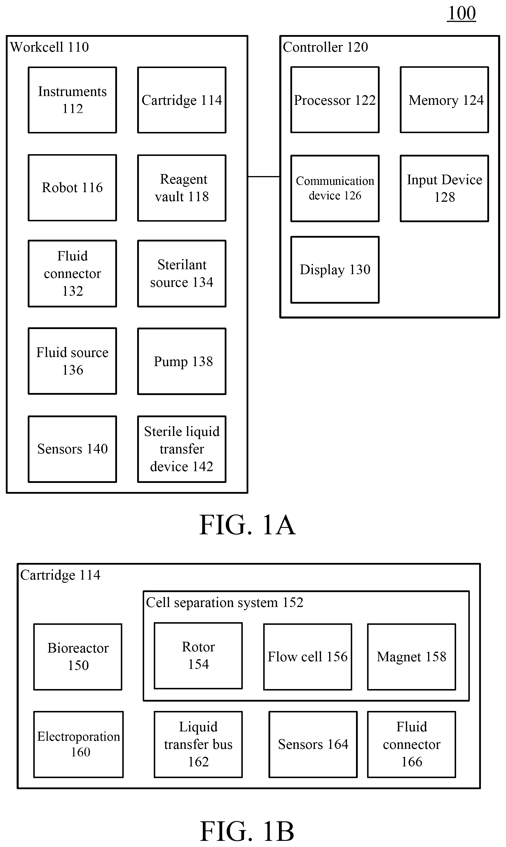 Patent US12350664 Figure 1 – Cartridges for cell processing