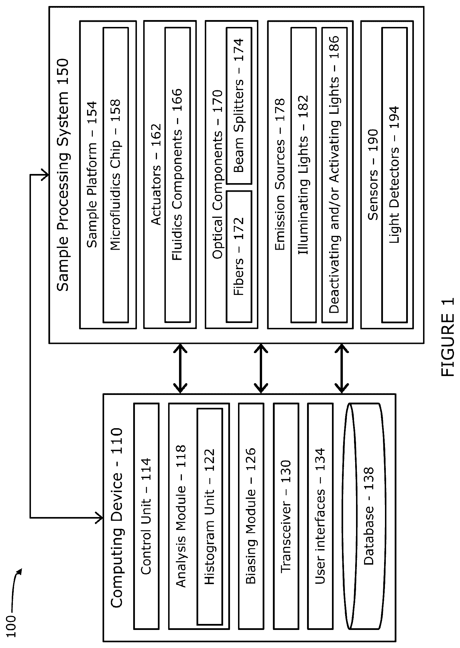 Patent US12350665 — Cell differentiation based on multi-directional light from a microfluidic chip — Figure 1
