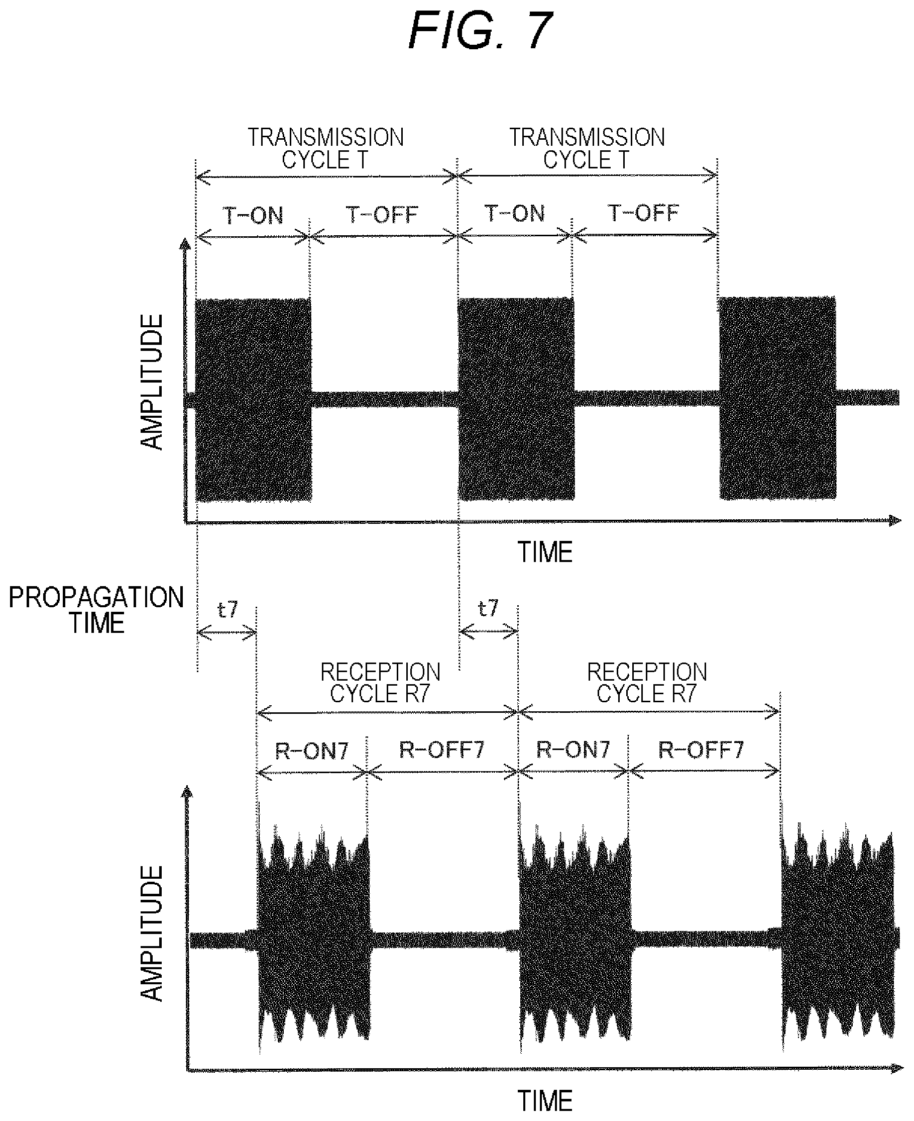Patent US12350666 Figure 7 – Chemical analysis apparatus