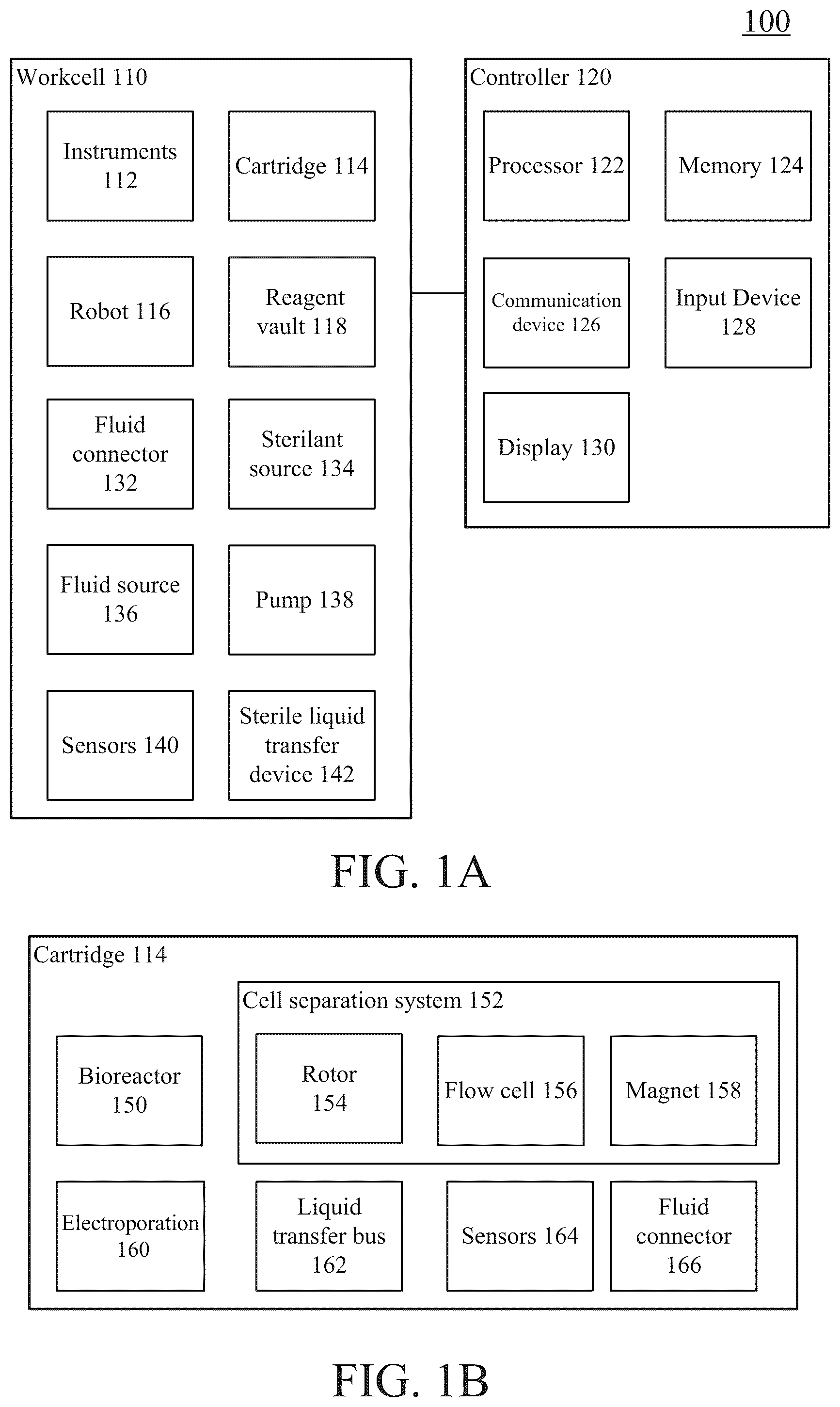 Patent US12350668 Figure 1 – Systems and methods for cell processing
