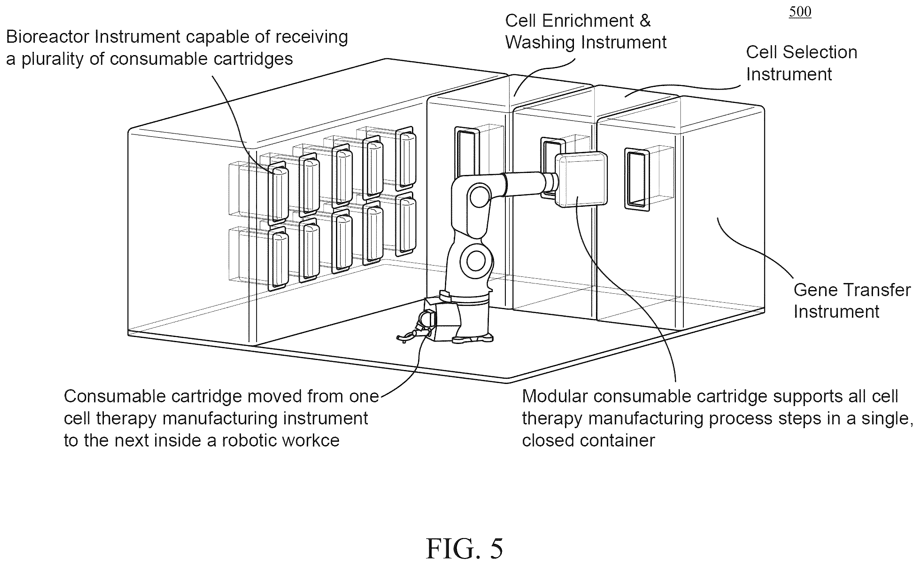Patent US12350668 Figure 9 – Systems and methods for cell processing