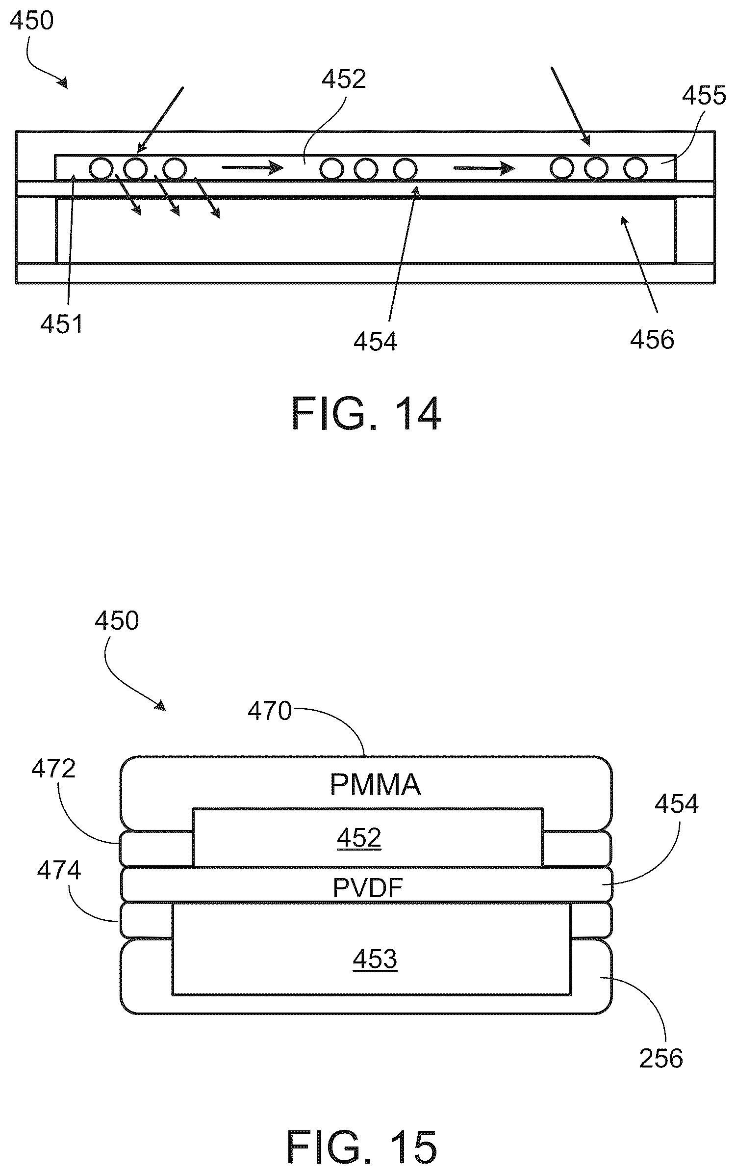 Patent US12350673 Figure 18 – Closed loop control of microfluidic systems