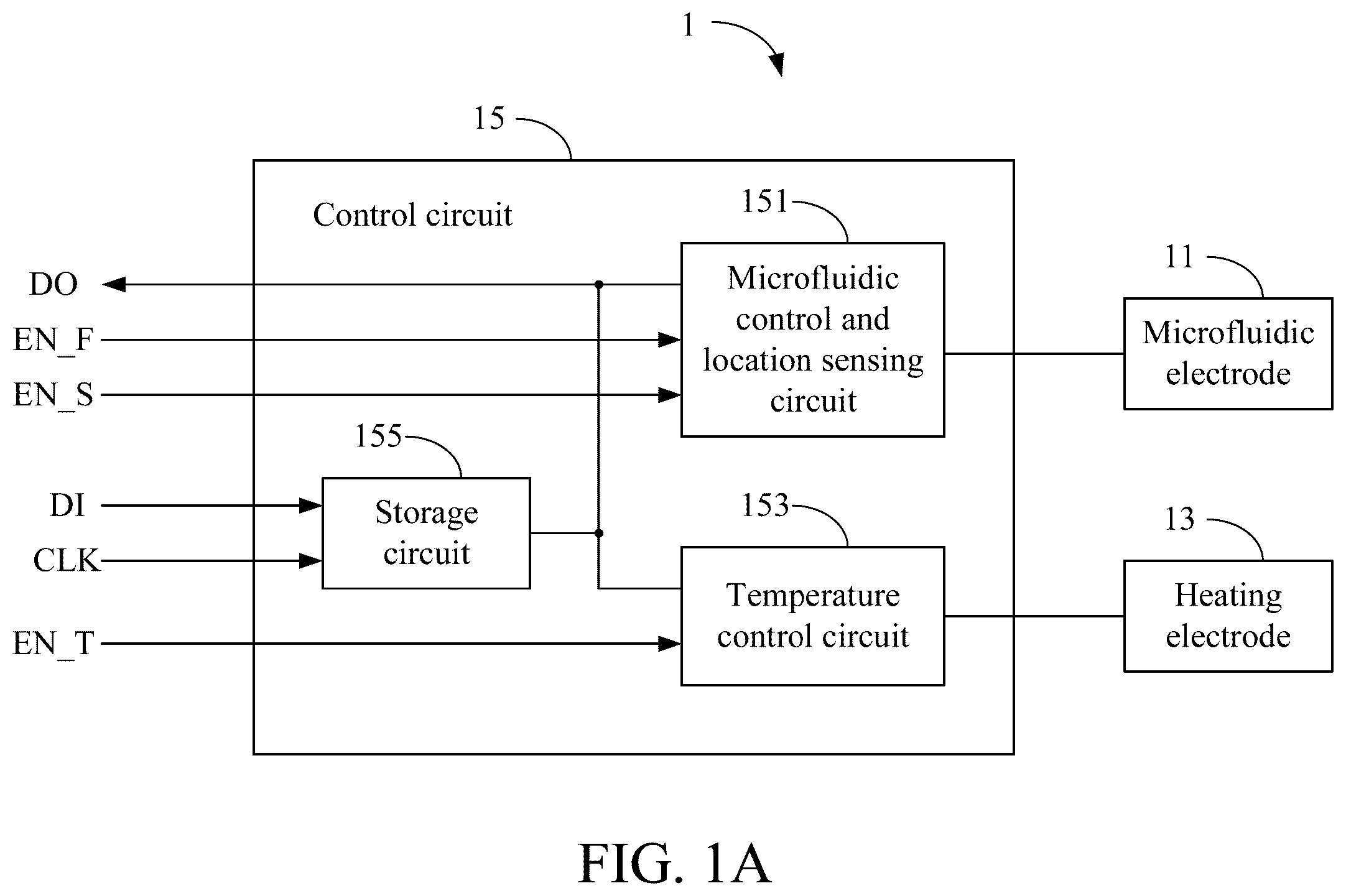 Patent US12350682 — Microelectrode device, microfluidic chip, and microfluidic examination method — Figure 1