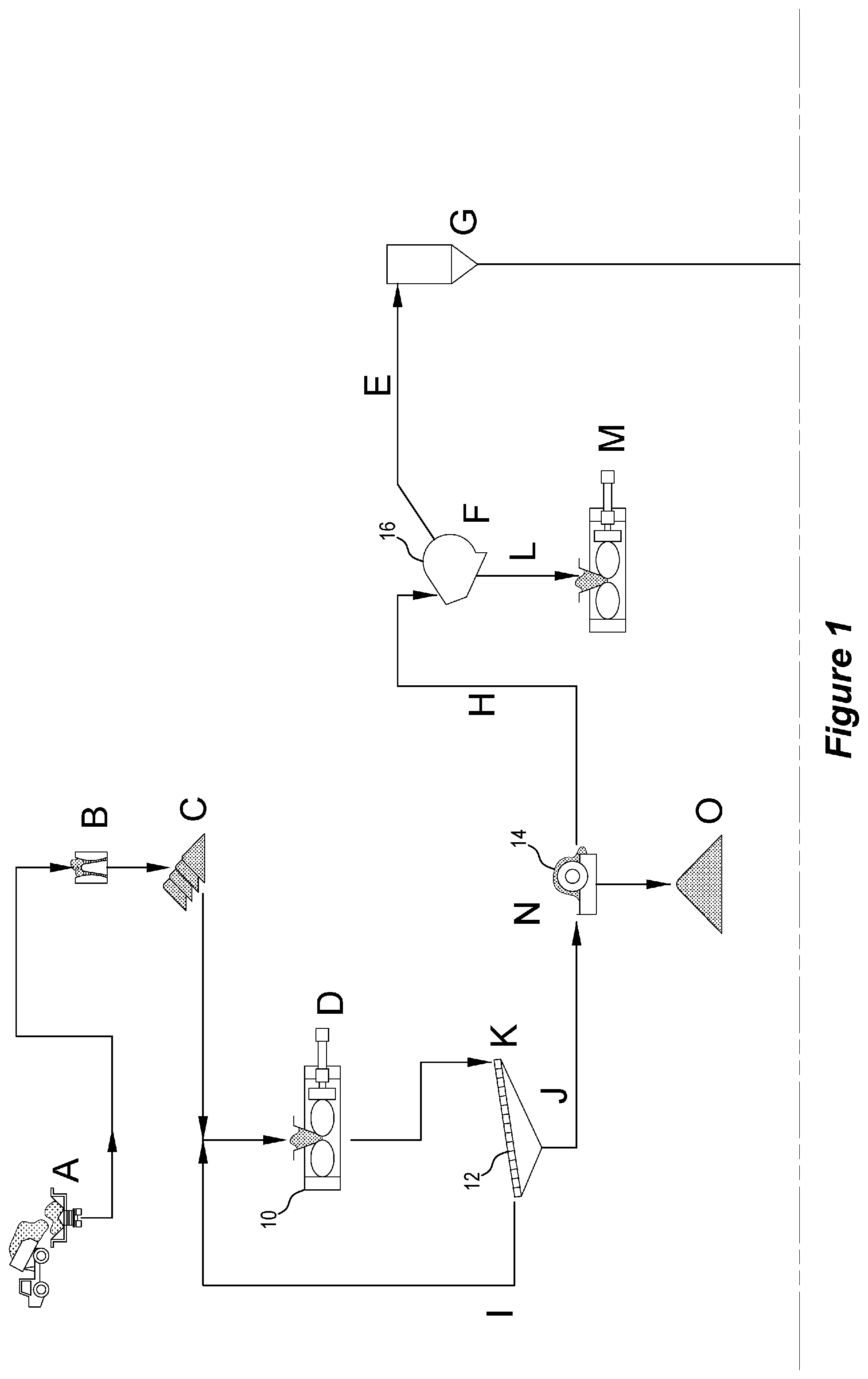 Patent US12350683 Figure 1 – Method and apparatus for processing magnetite