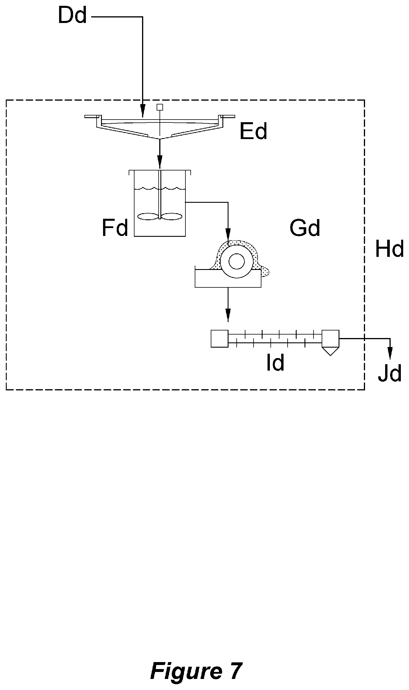 Patent US12350683 Figure 9 – Method and apparatus for processing magnetite