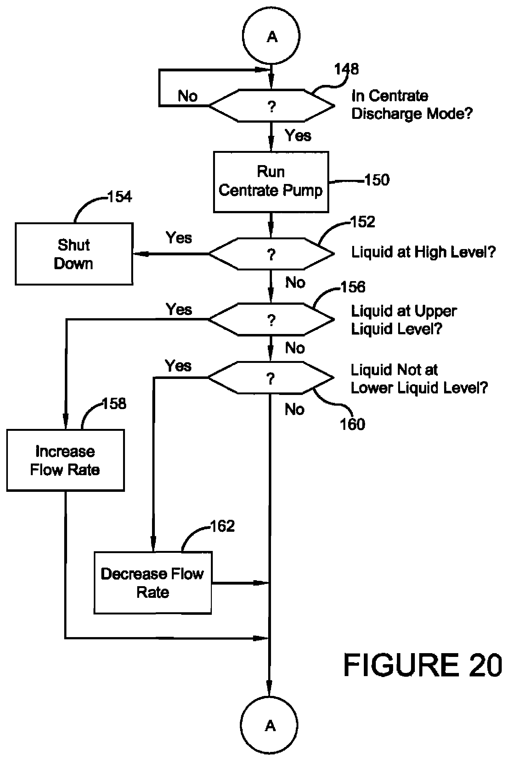 Patent US12350686 Figure 20 – Centrifuge system for separating cells in suspension